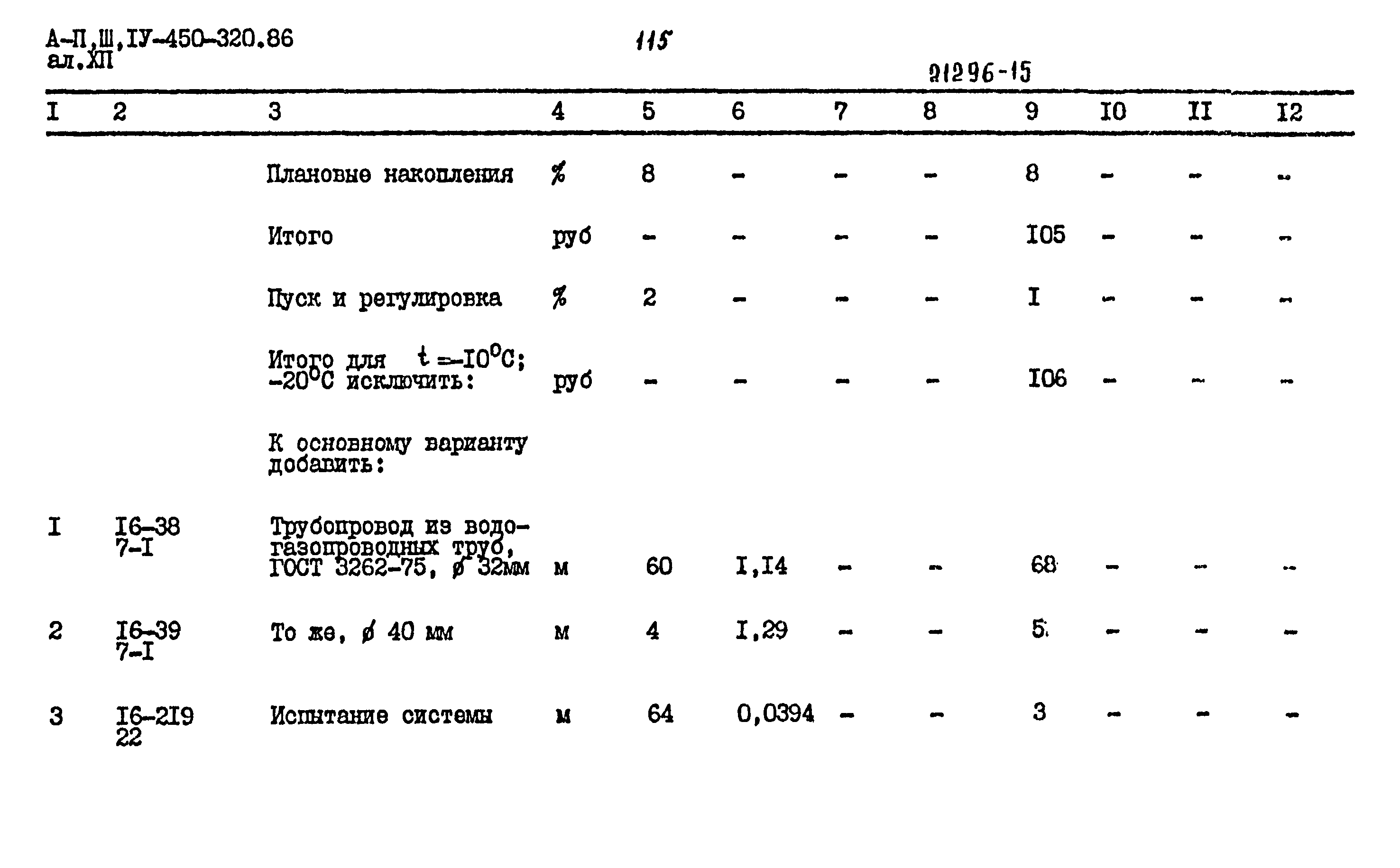 Типовой проект А-II,III,IV-450-320.86