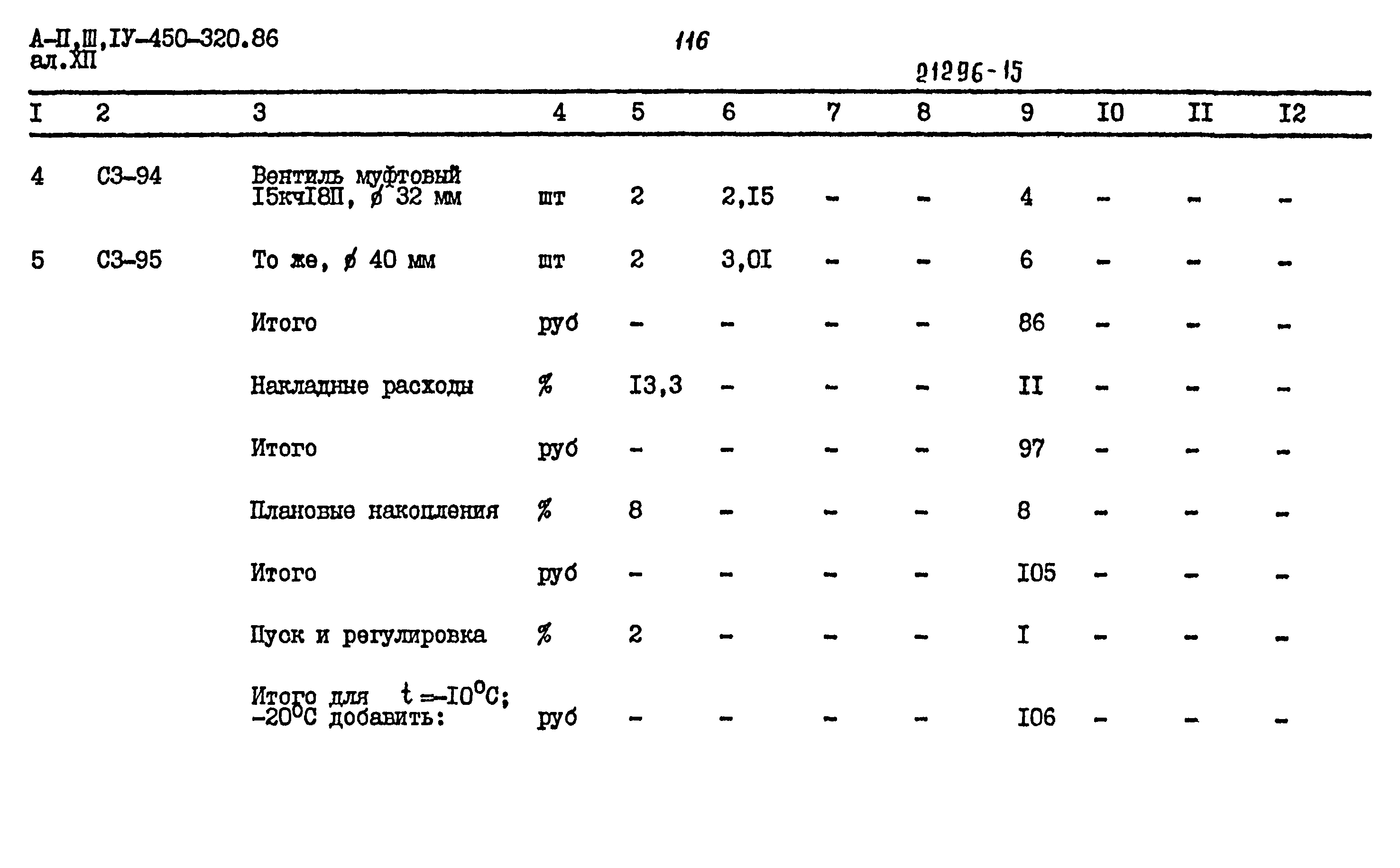 Типовой проект А-II,III,IV-450-320.86