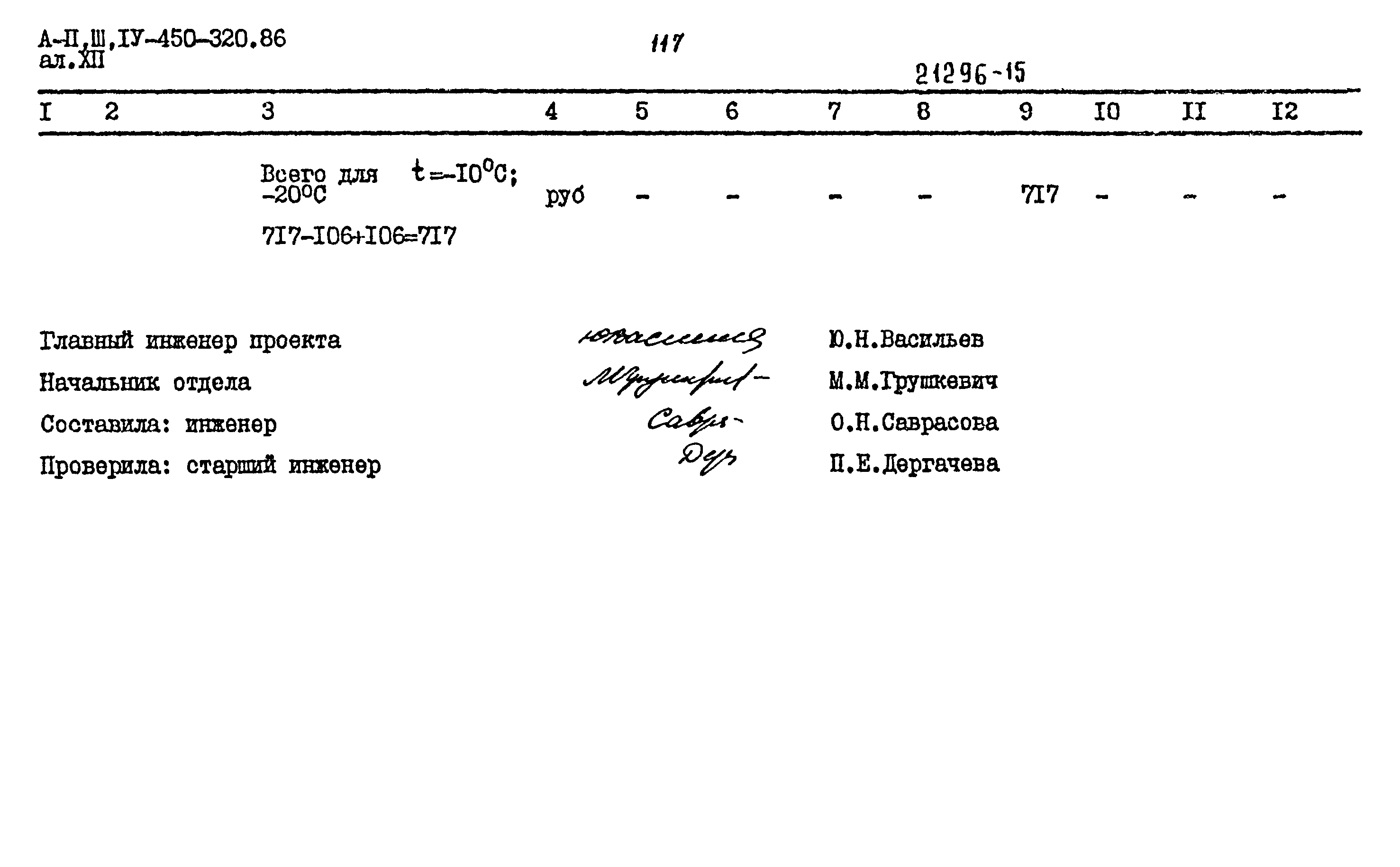 Типовой проект А-II,III,IV-450-320.86