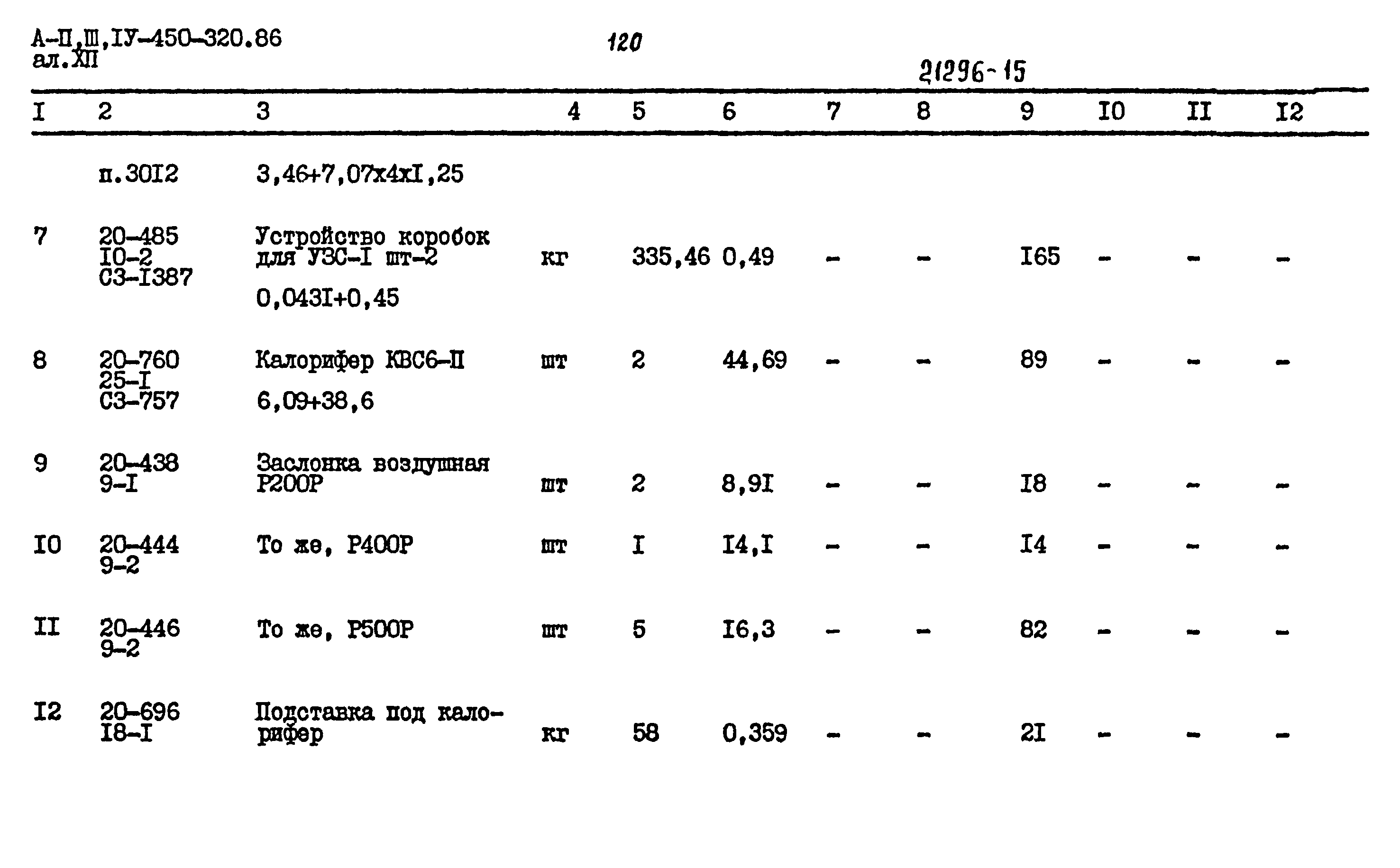 Типовой проект А-II,III,IV-450-320.86