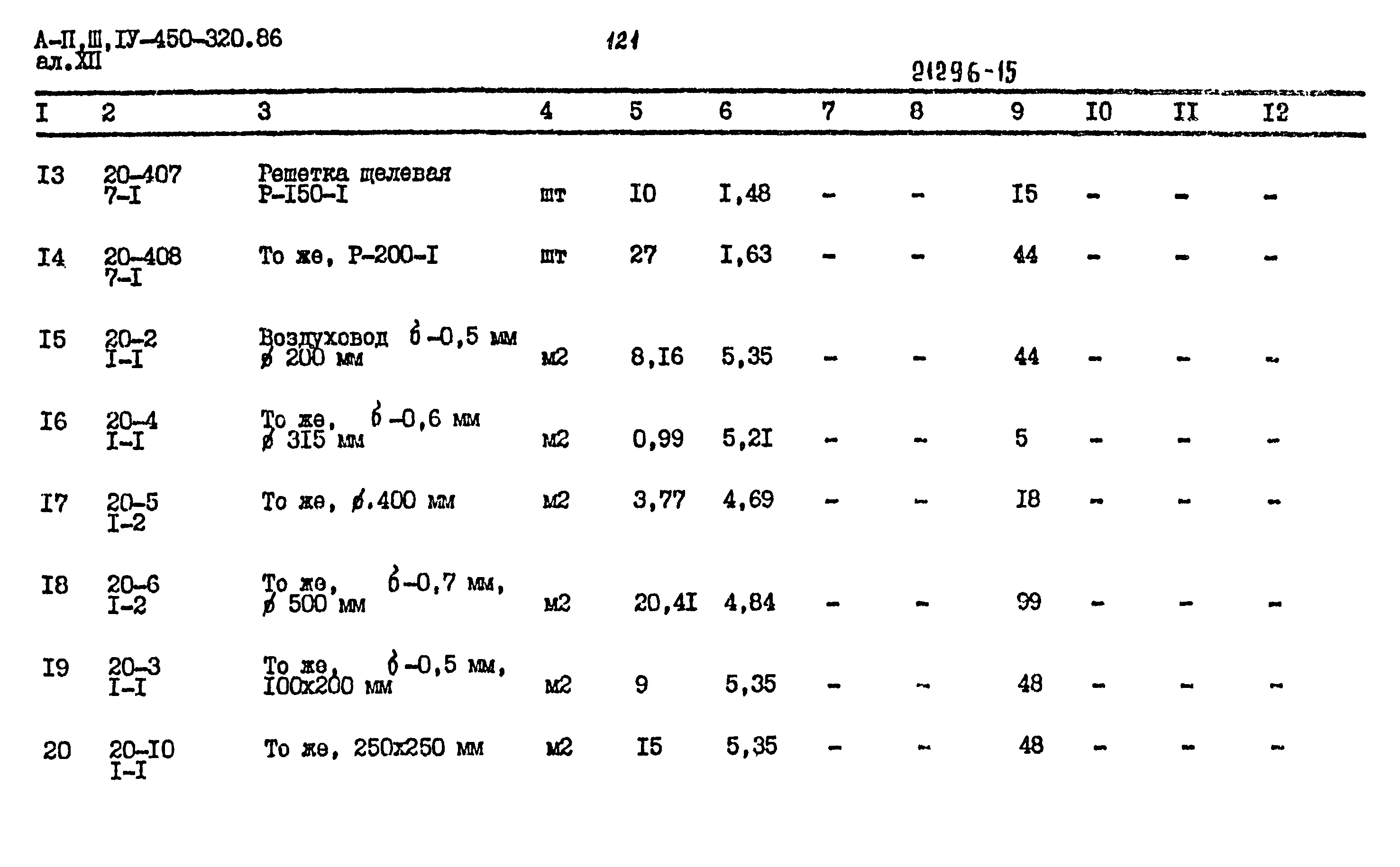 Типовой проект А-II,III,IV-450-320.86