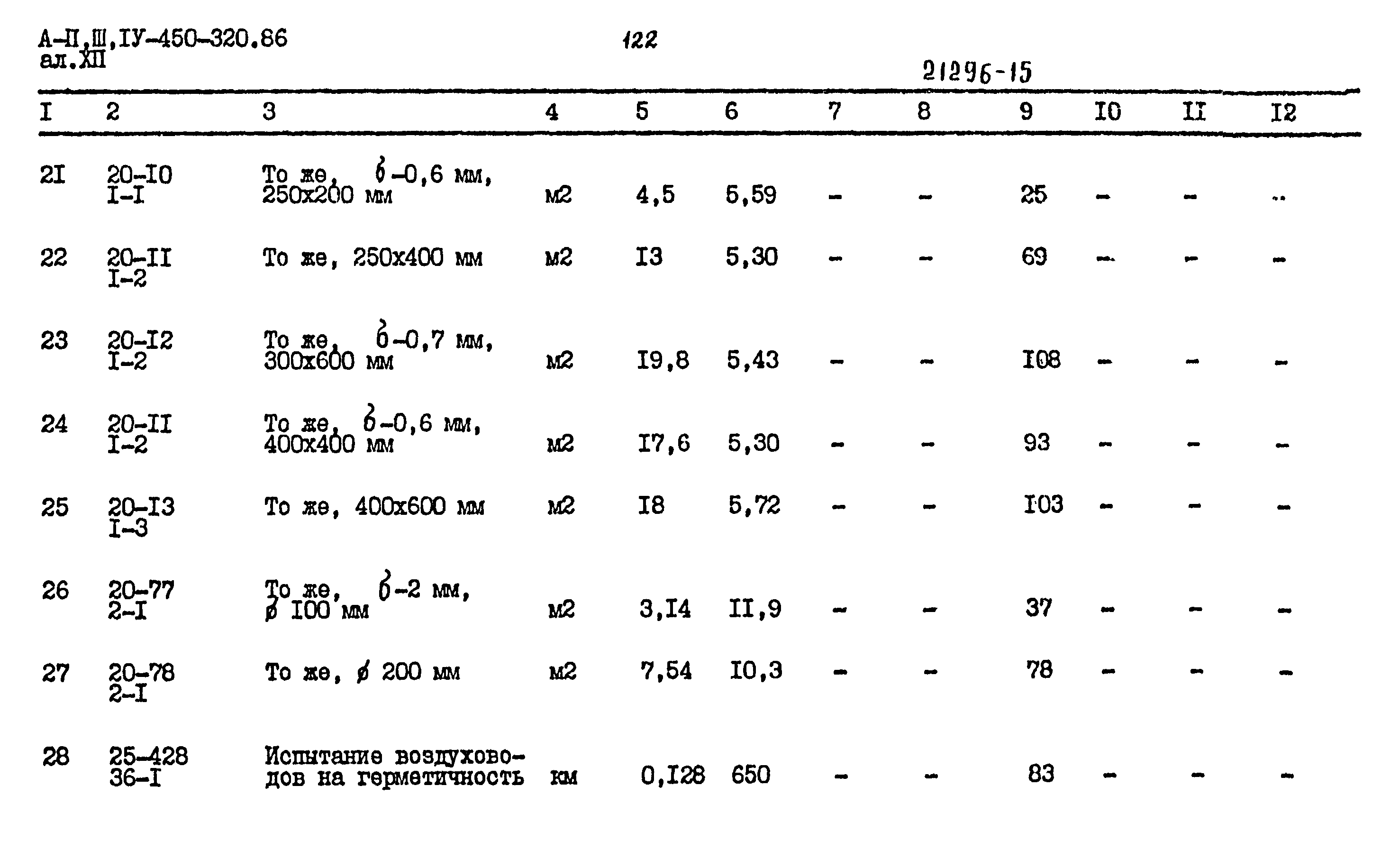 Типовой проект А-II,III,IV-450-320.86