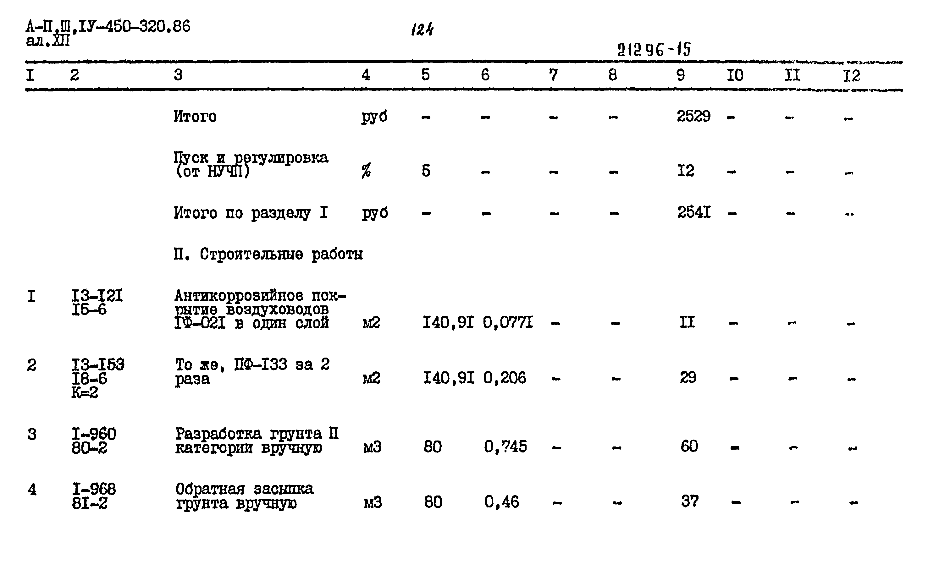 Типовой проект А-II,III,IV-450-320.86