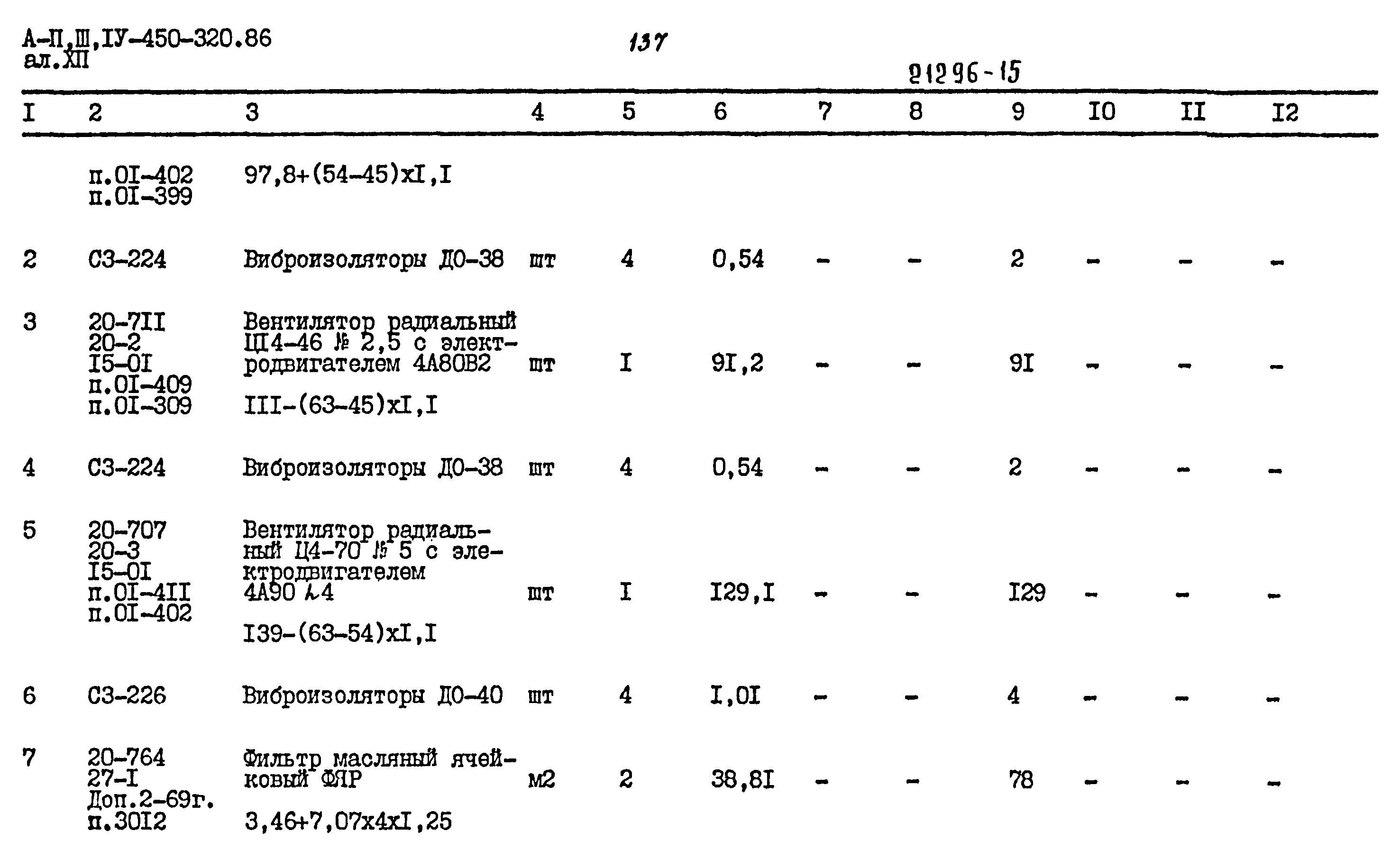 Типовой проект А-II,III,IV-450-320.86