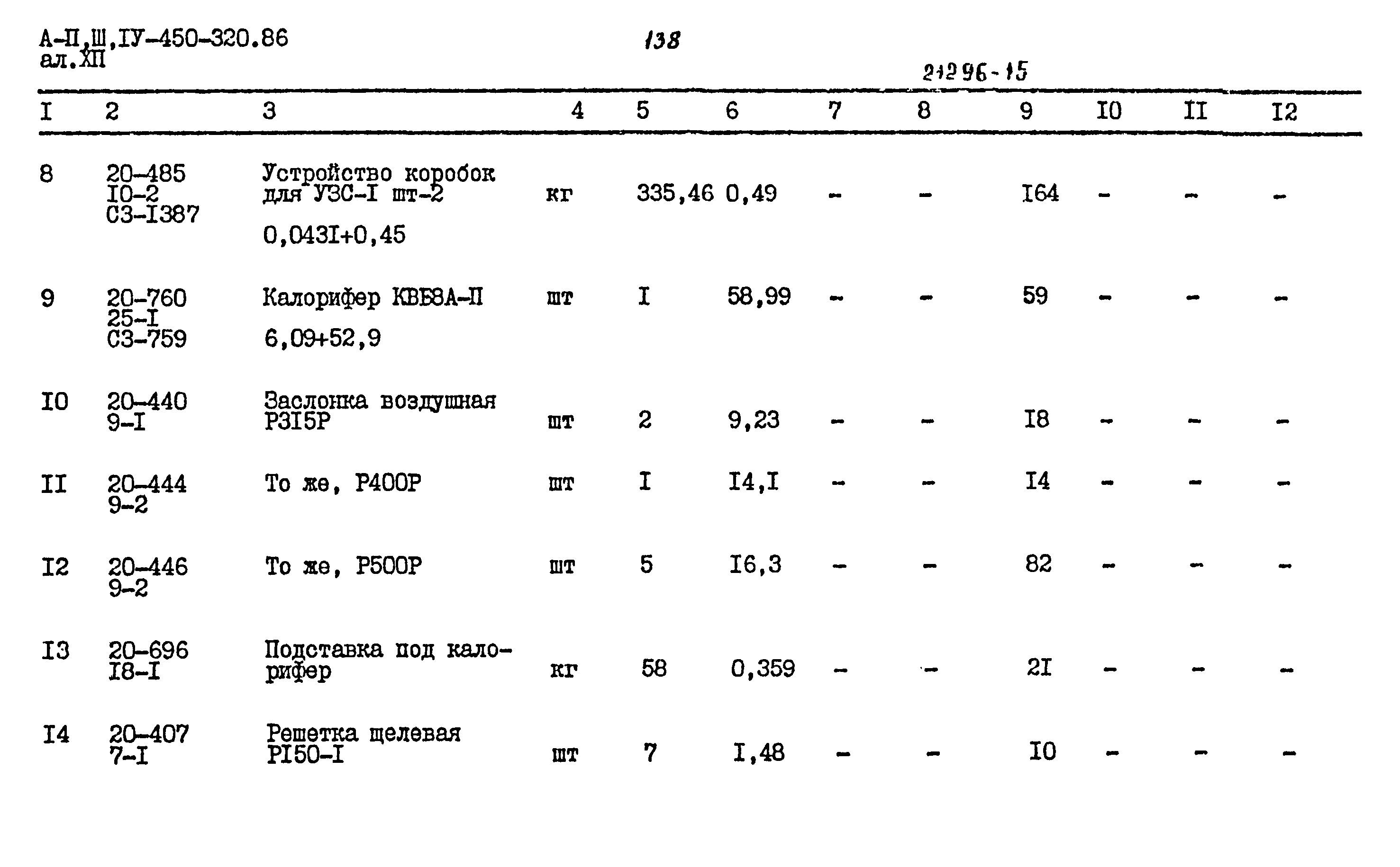 Типовой проект А-II,III,IV-450-320.86