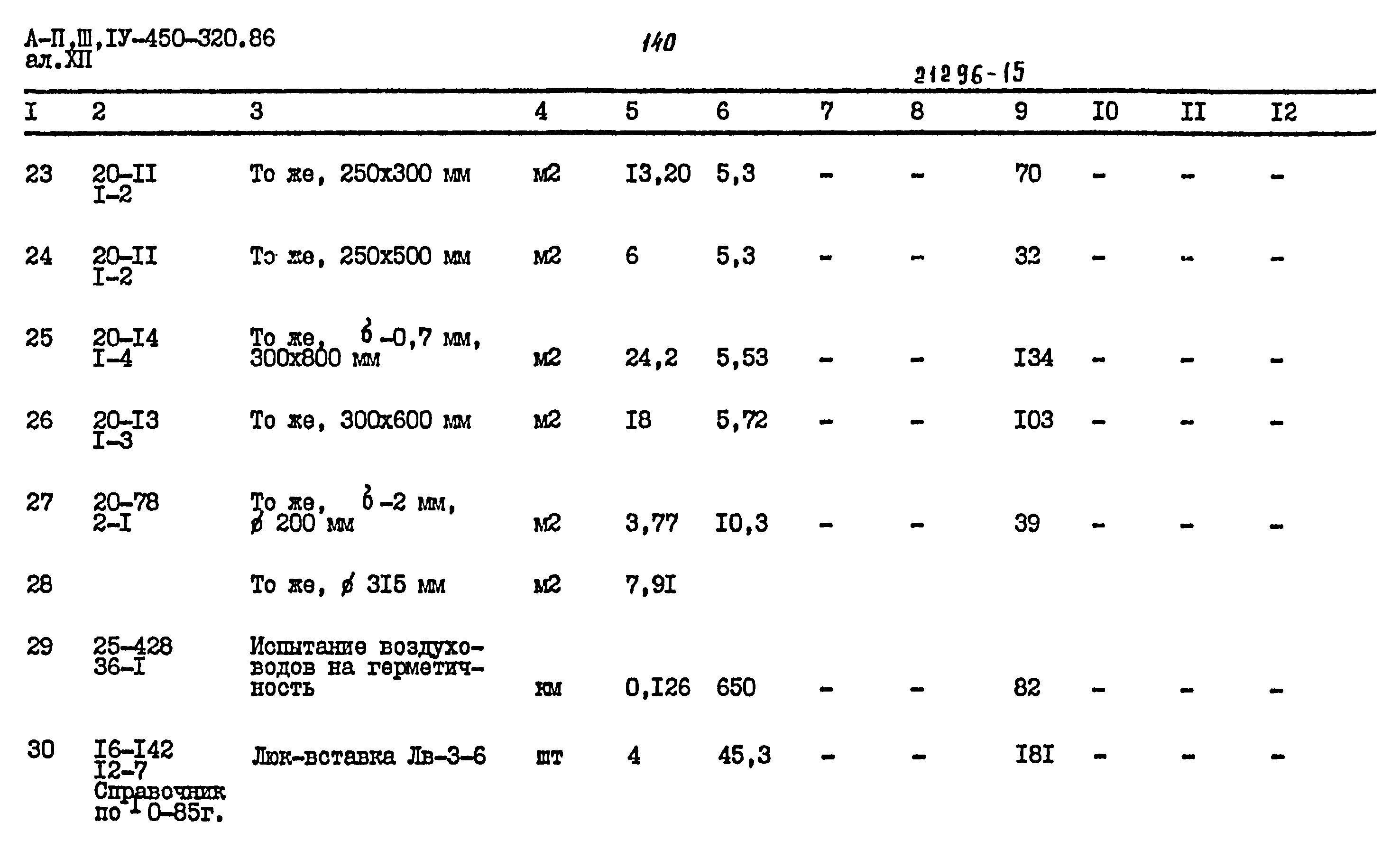 Типовой проект А-II,III,IV-450-320.86