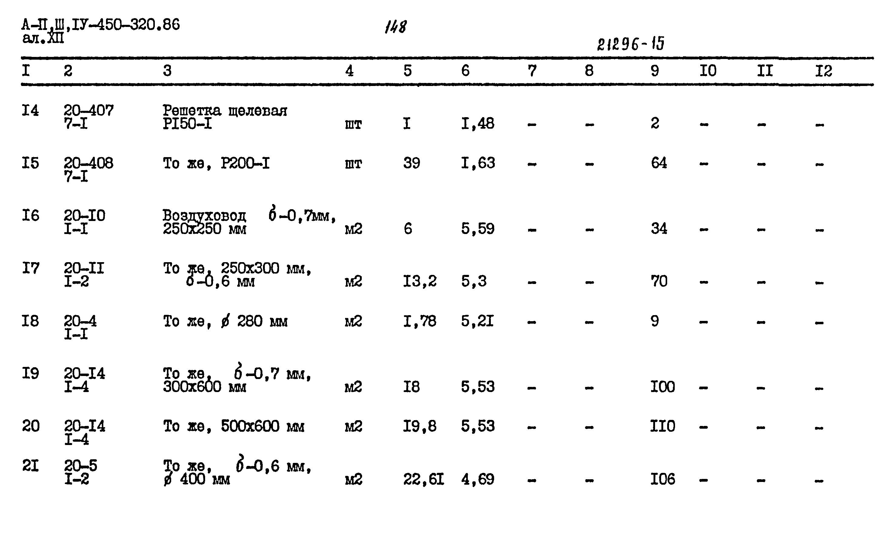 Типовой проект А-II,III,IV-450-320.86