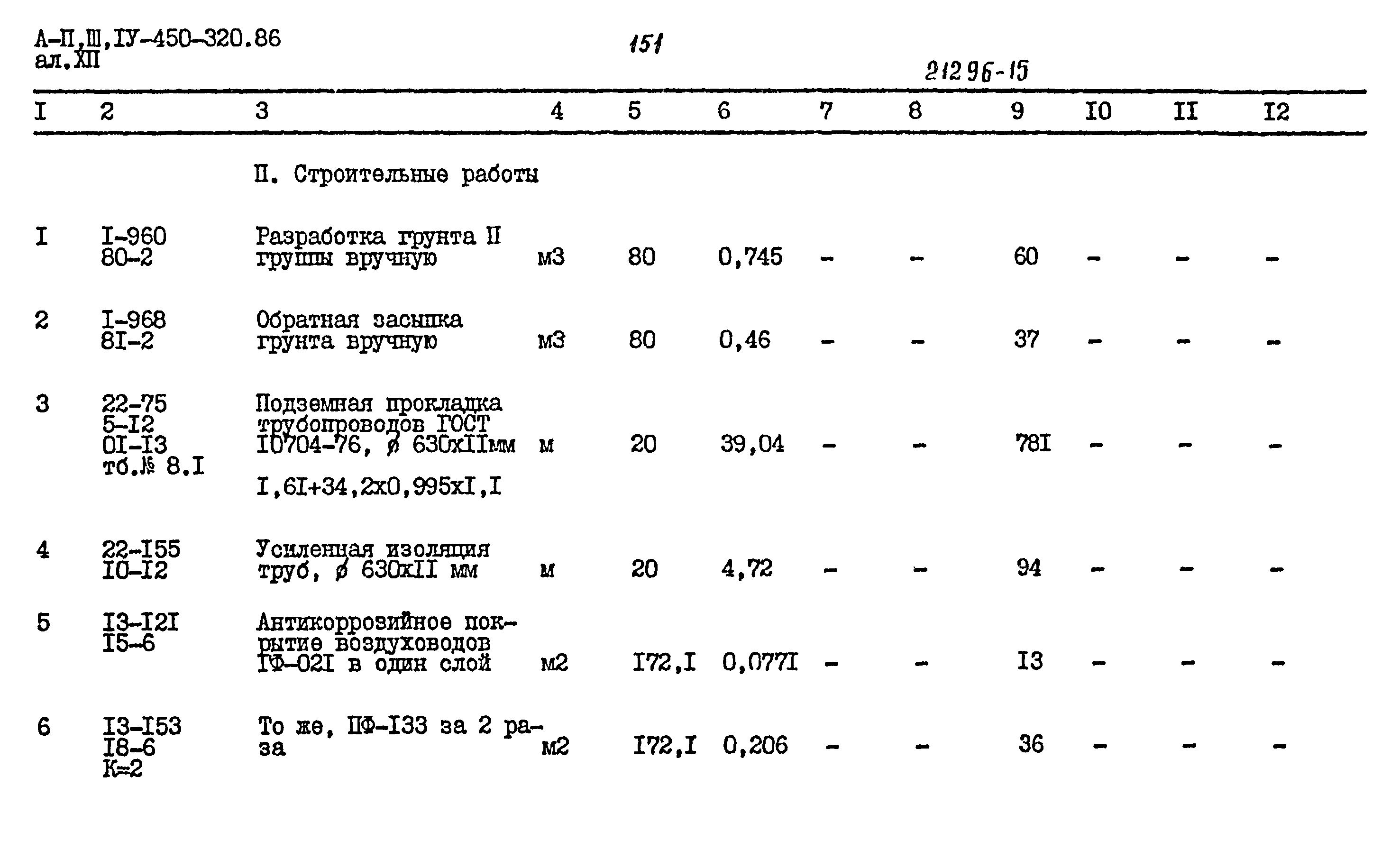 Типовой проект А-II,III,IV-450-320.86