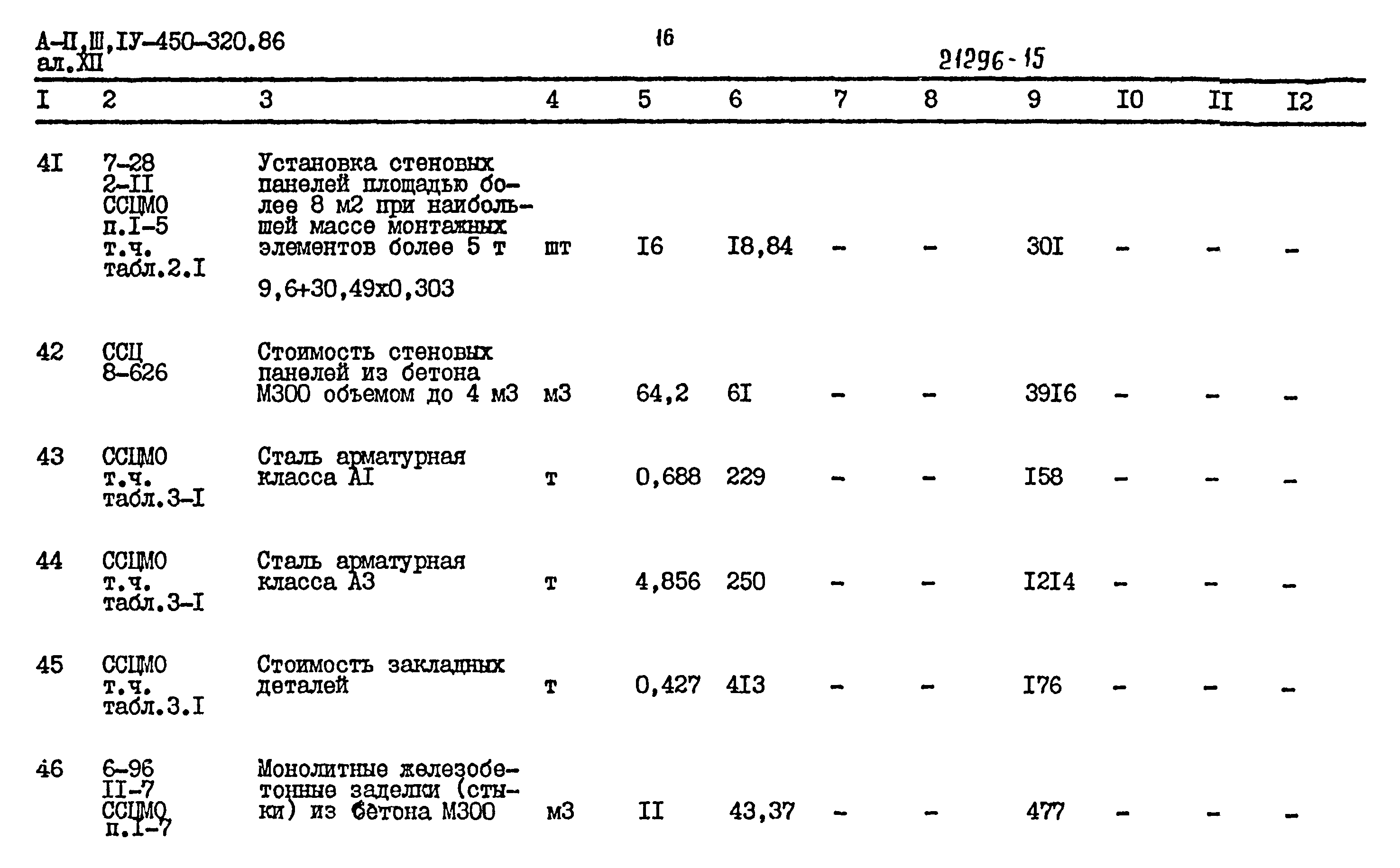 Типовой проект А-II,III,IV-450-320.86
