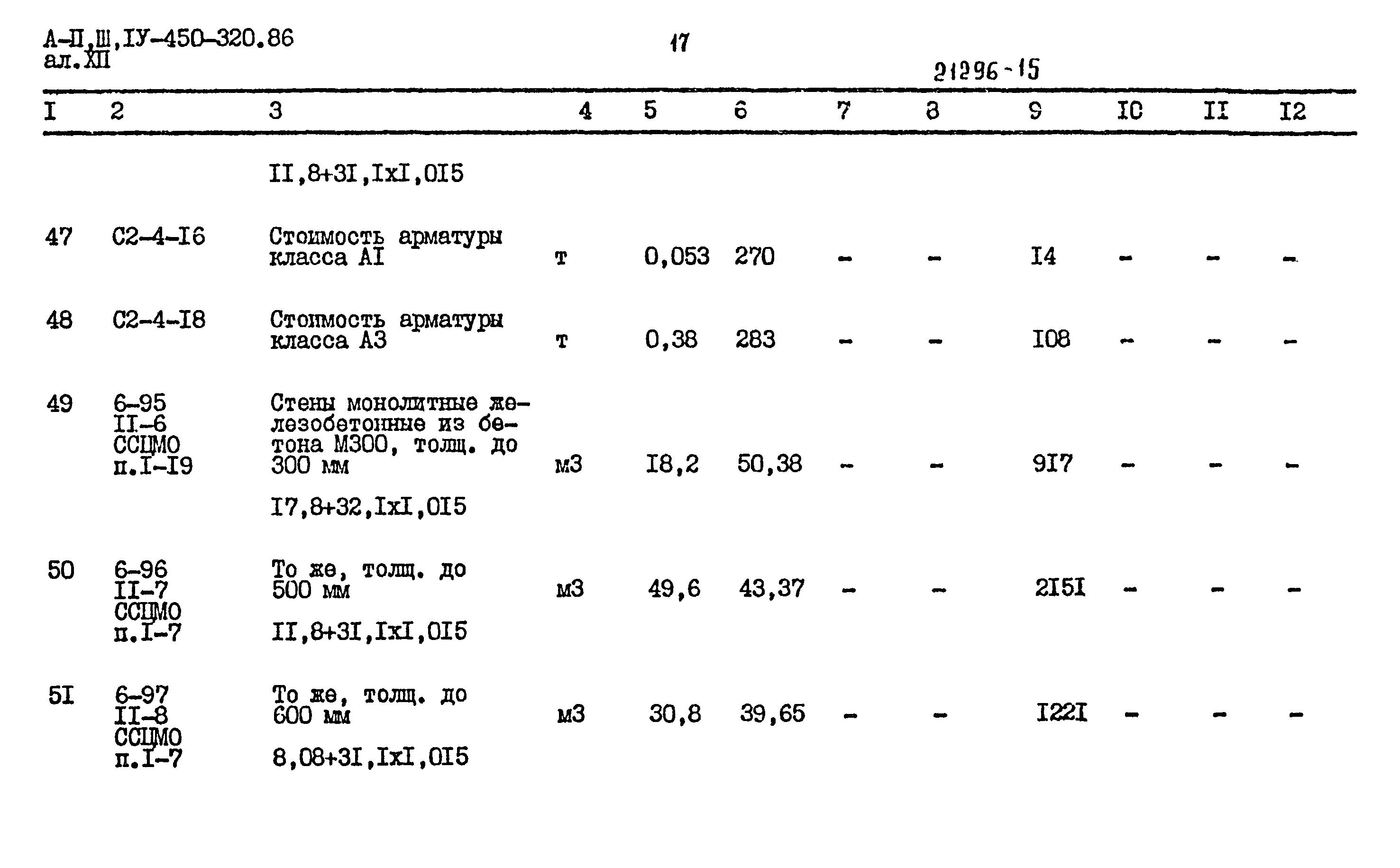 Типовой проект А-II,III,IV-450-320.86