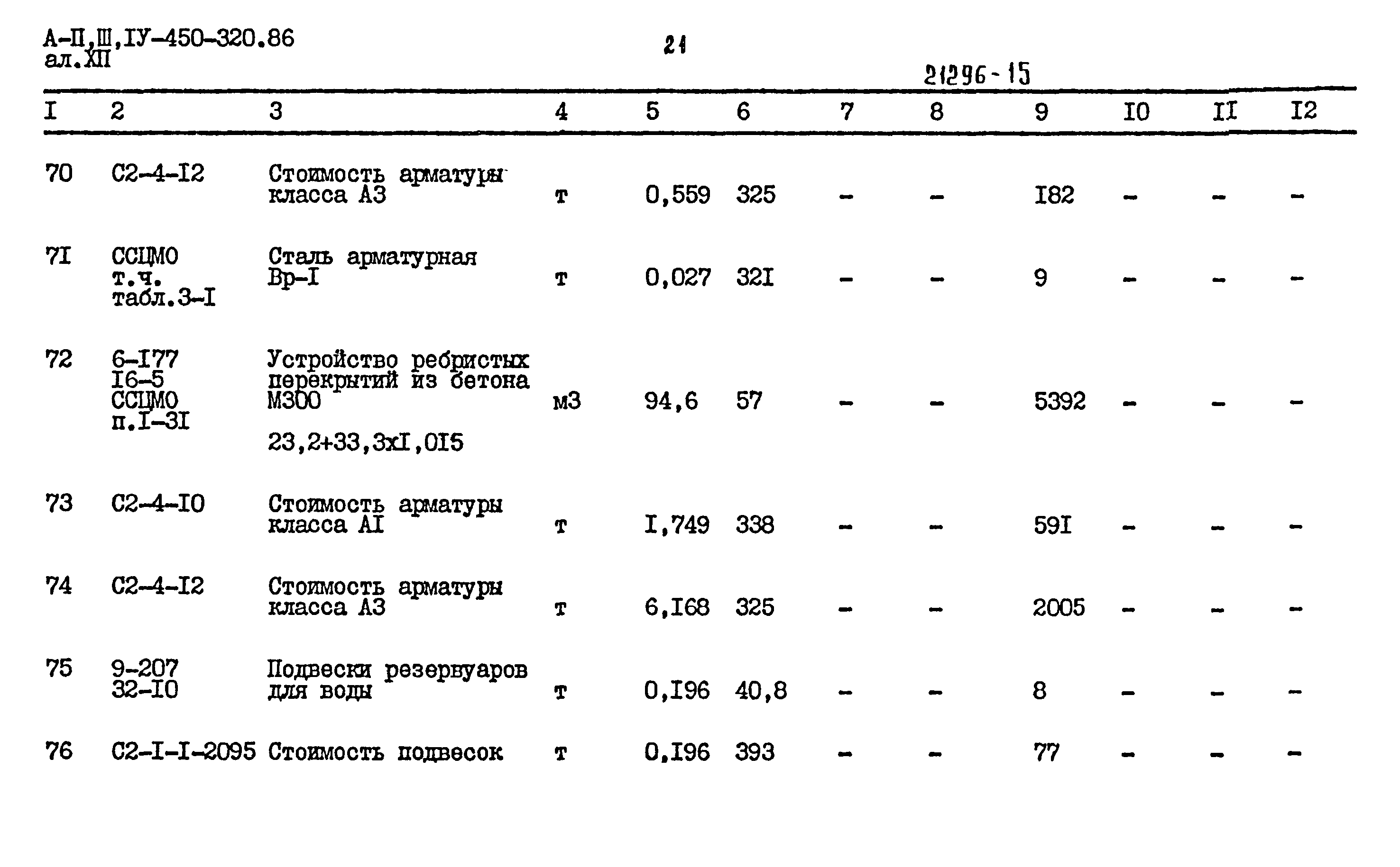 Типовой проект А-II,III,IV-450-320.86