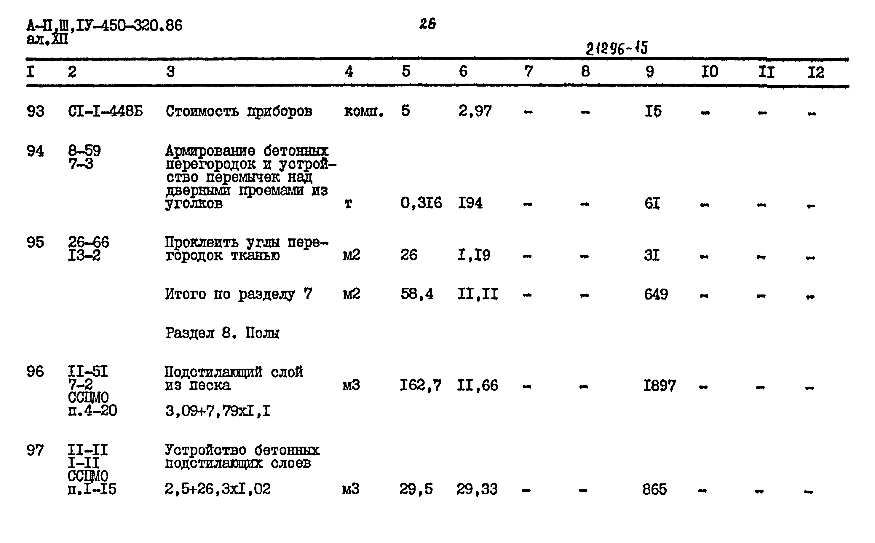 Типовой проект А-II,III,IV-450-320.86