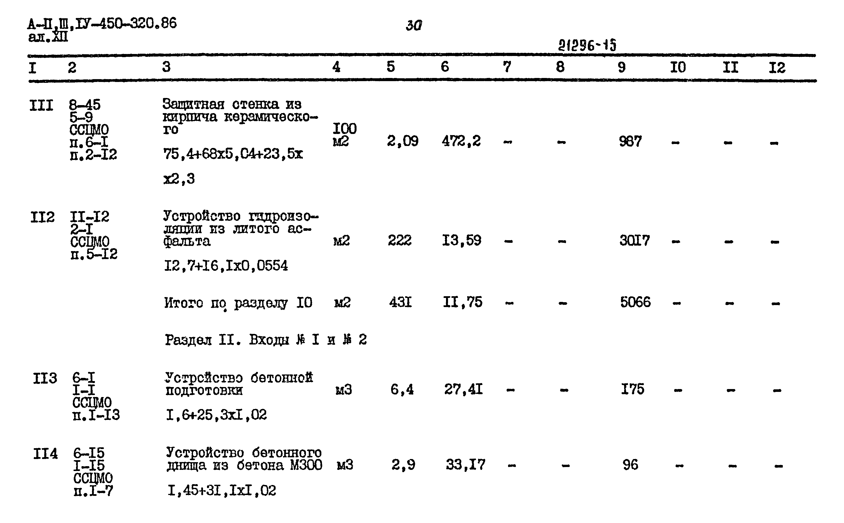Типовой проект А-II,III,IV-450-320.86