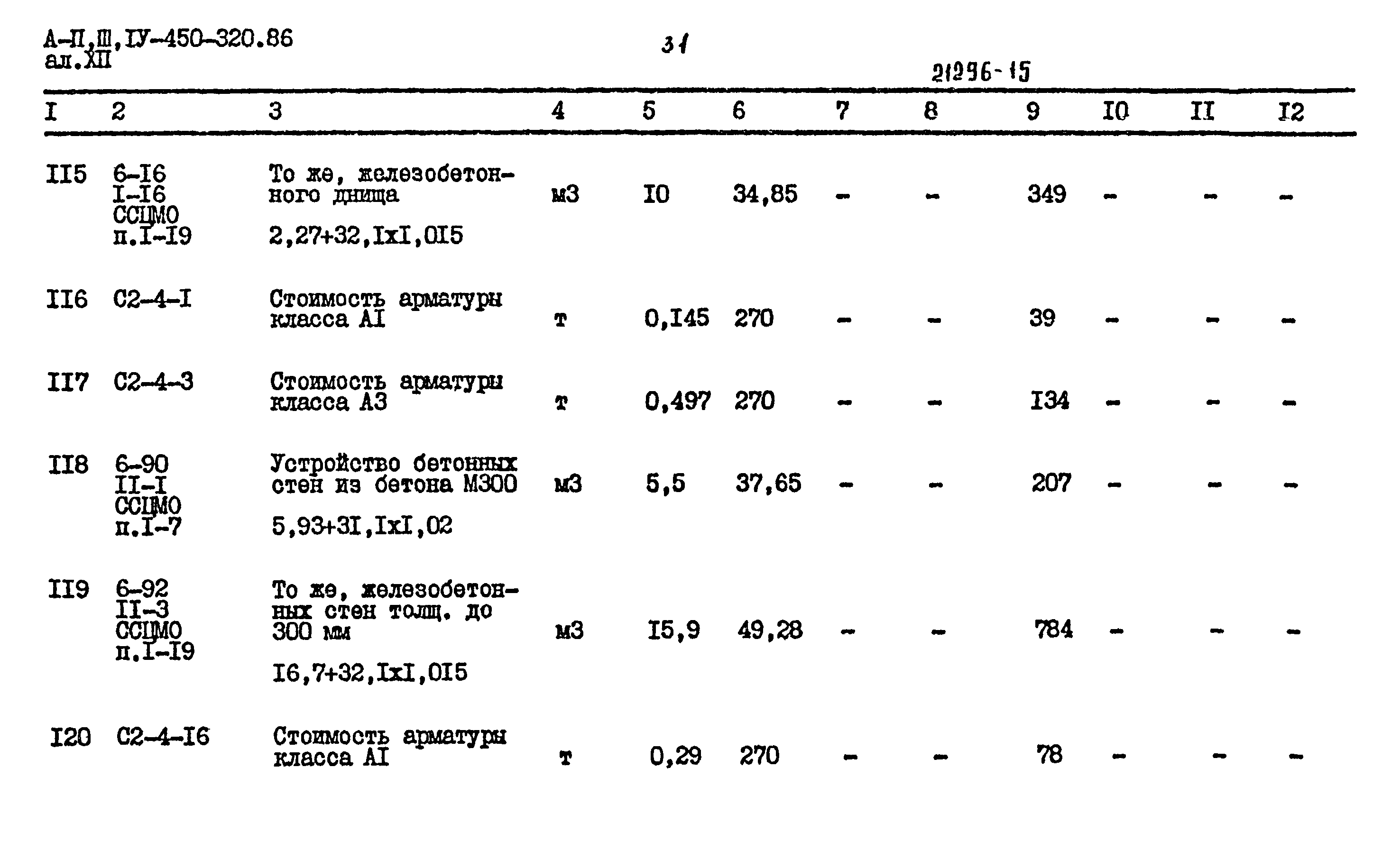 Типовой проект А-II,III,IV-450-320.86