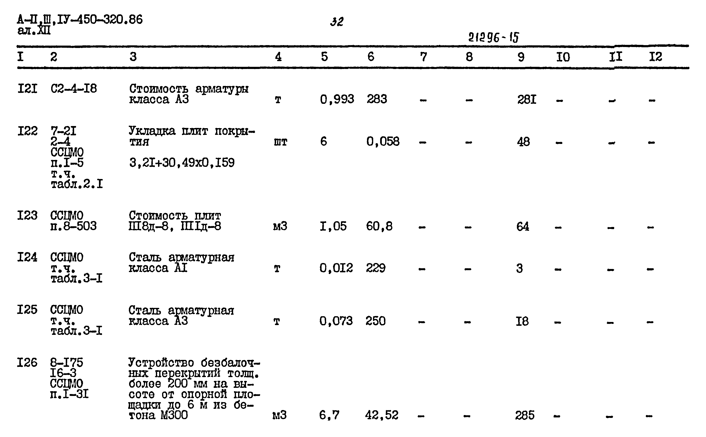 Типовой проект А-II,III,IV-450-320.86