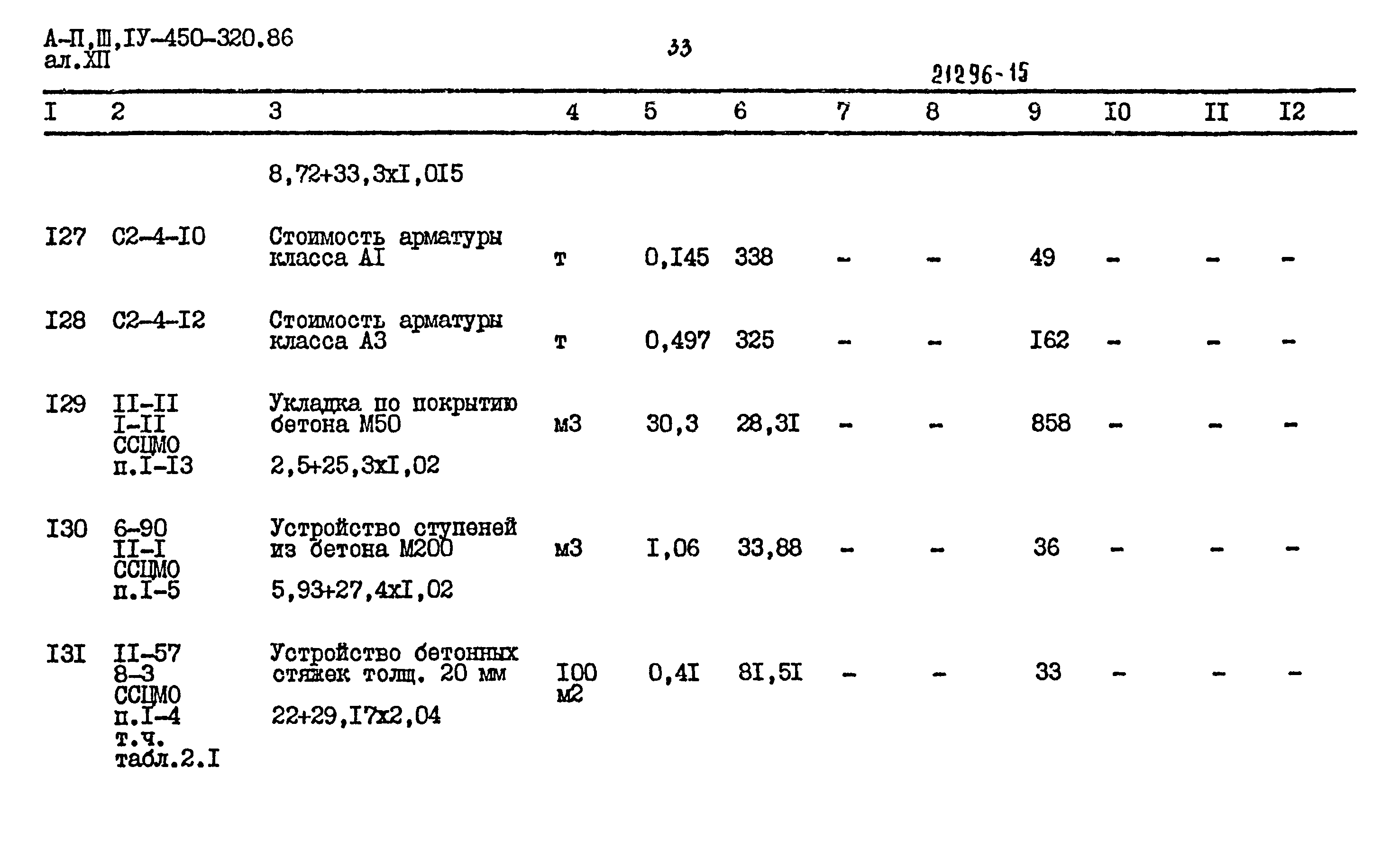 Типовой проект А-II,III,IV-450-320.86