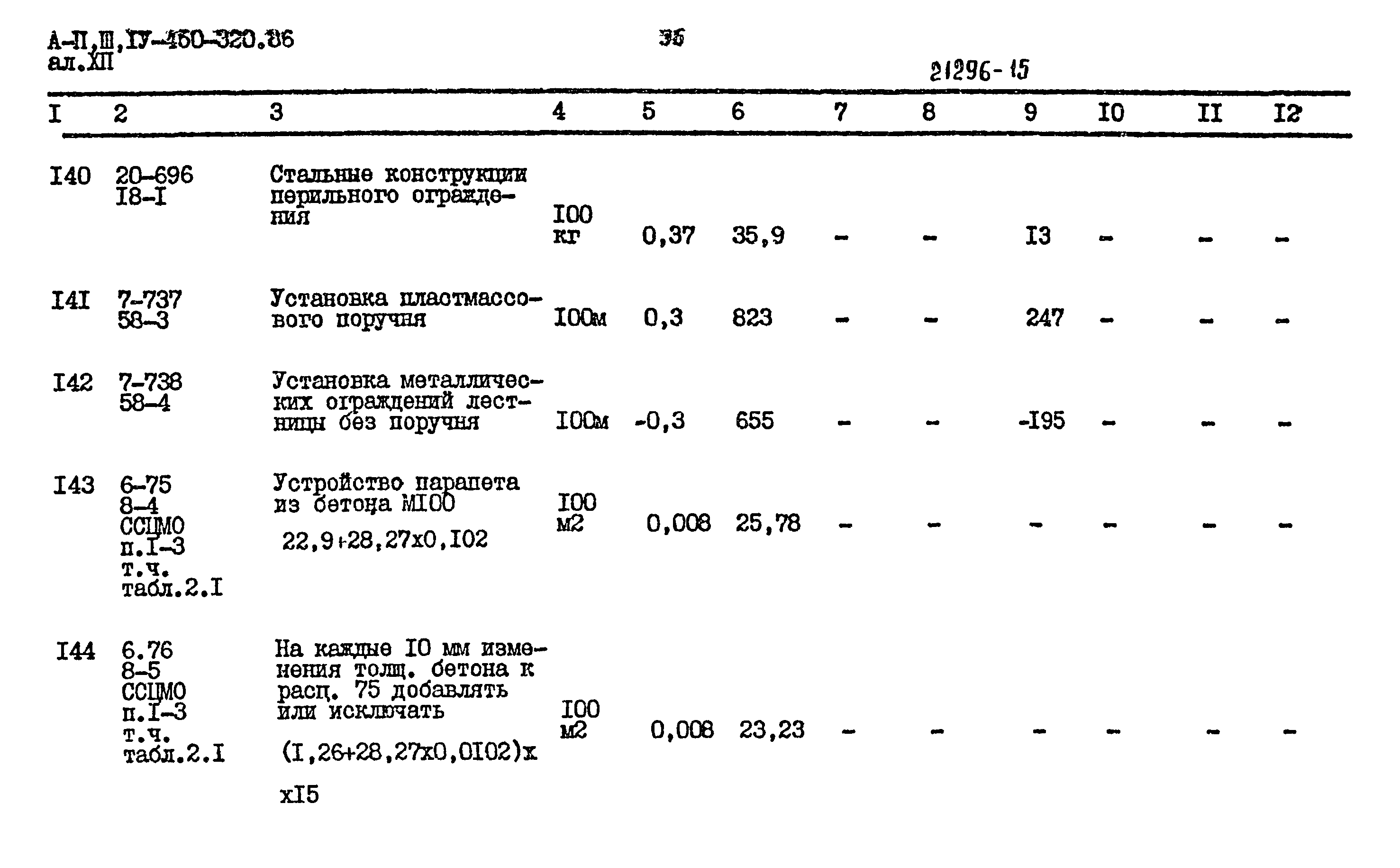 Типовой проект А-II,III,IV-450-320.86