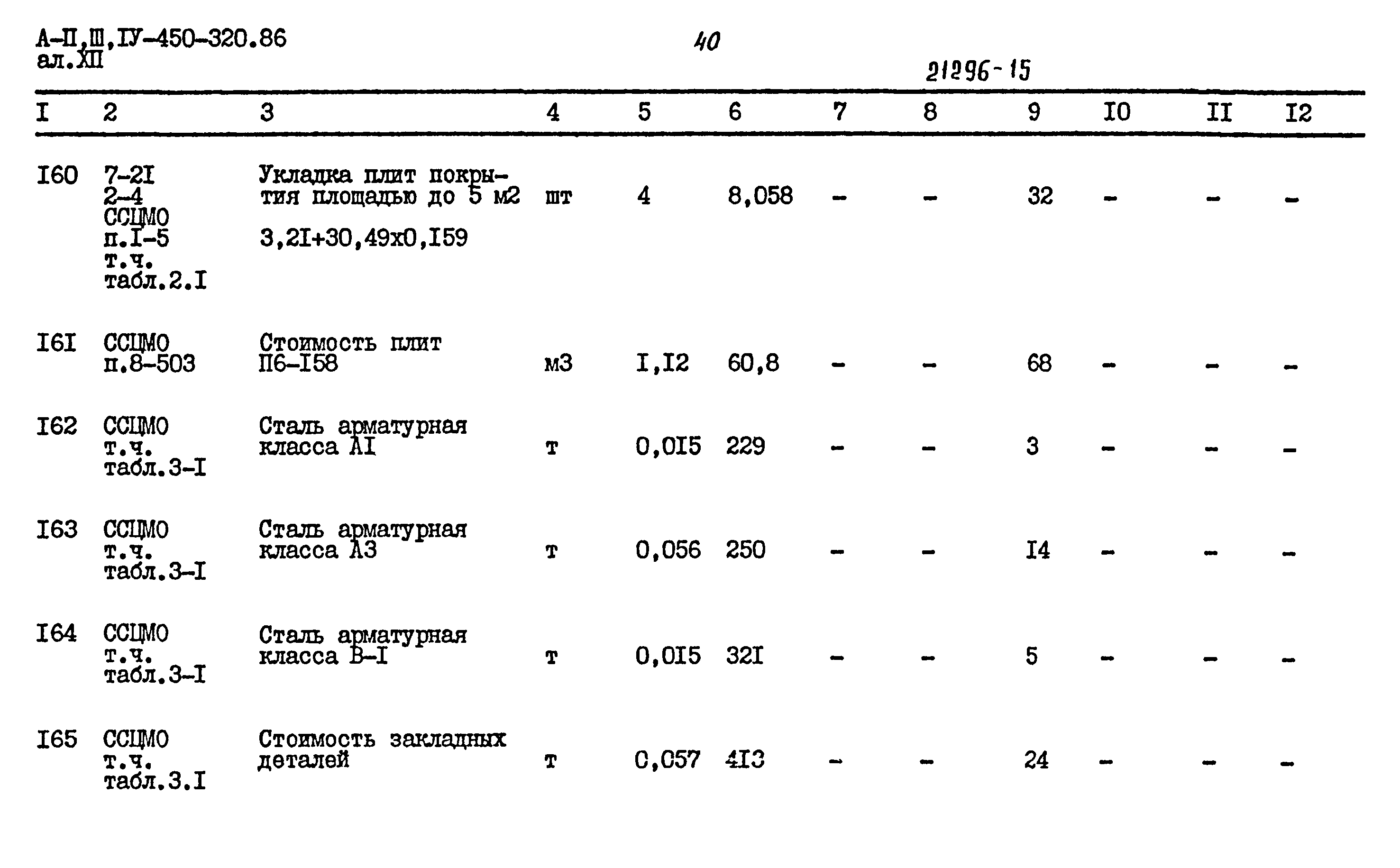 Типовой проект А-II,III,IV-450-320.86