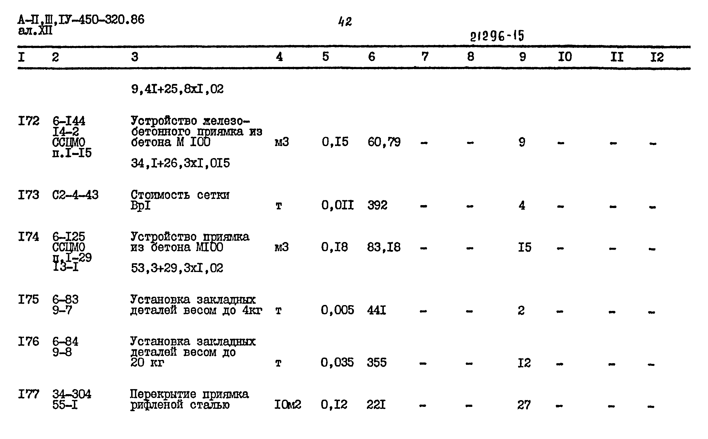 Типовой проект А-II,III,IV-450-320.86