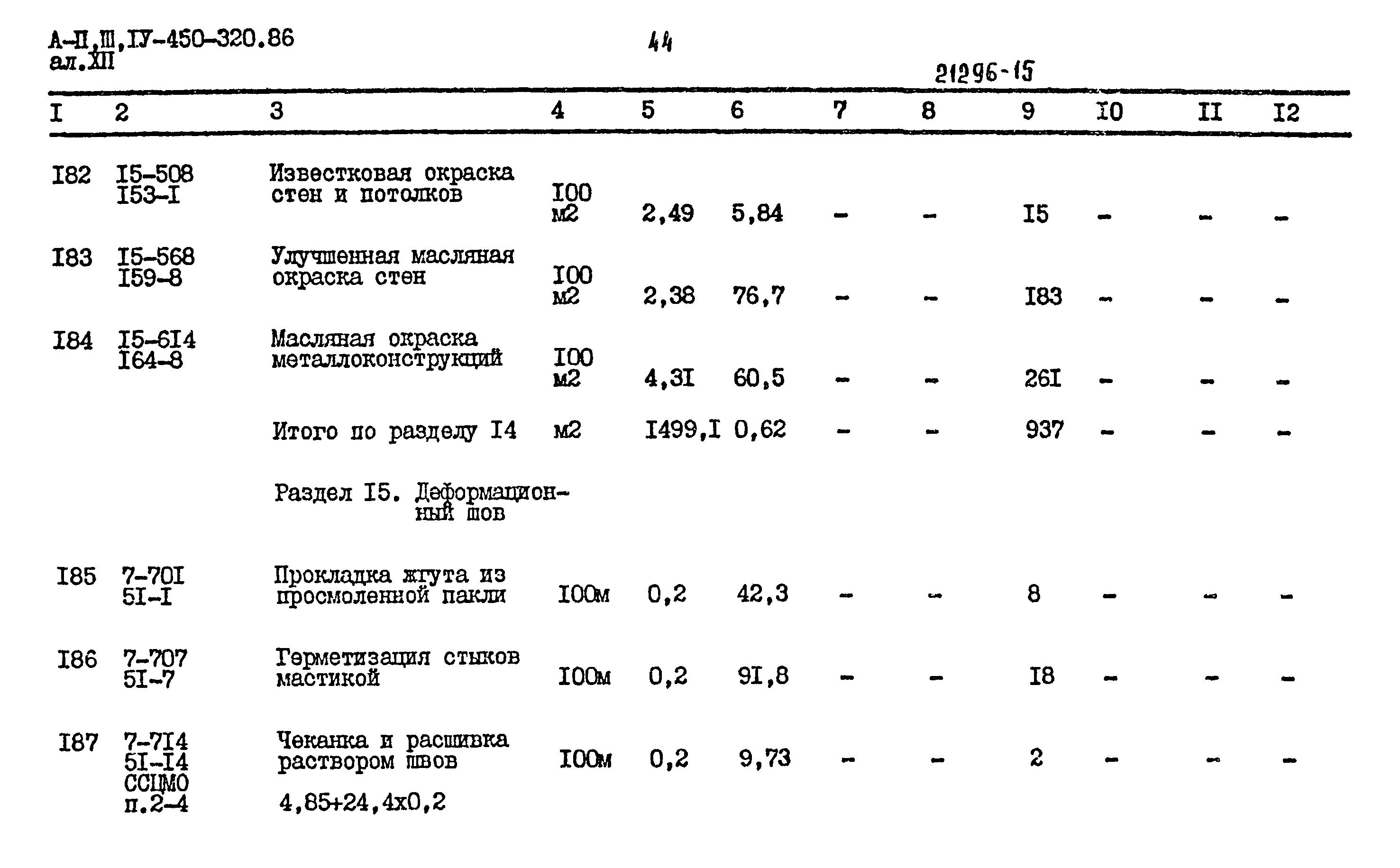 Типовой проект А-II,III,IV-450-320.86