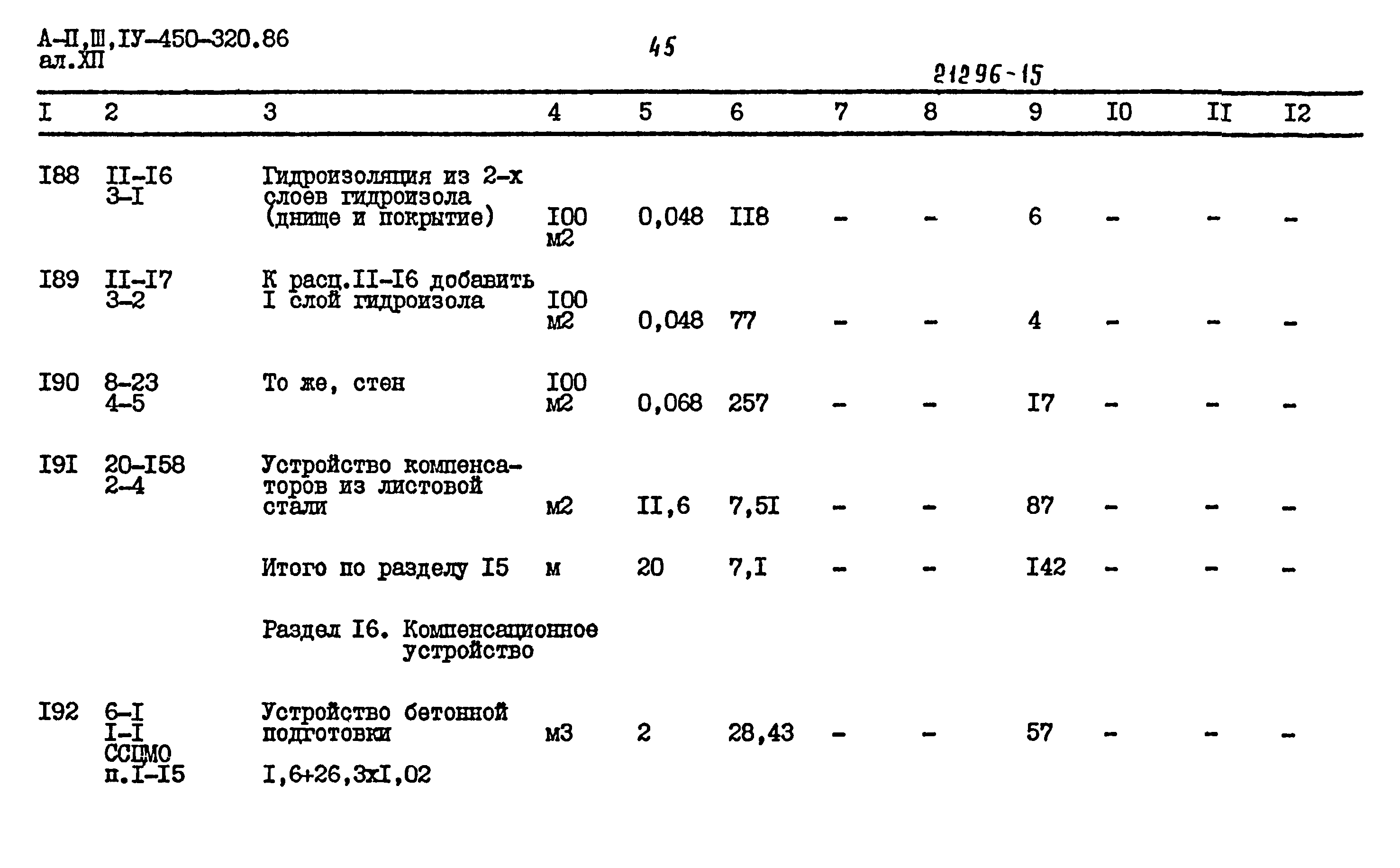 Типовой проект А-II,III,IV-450-320.86