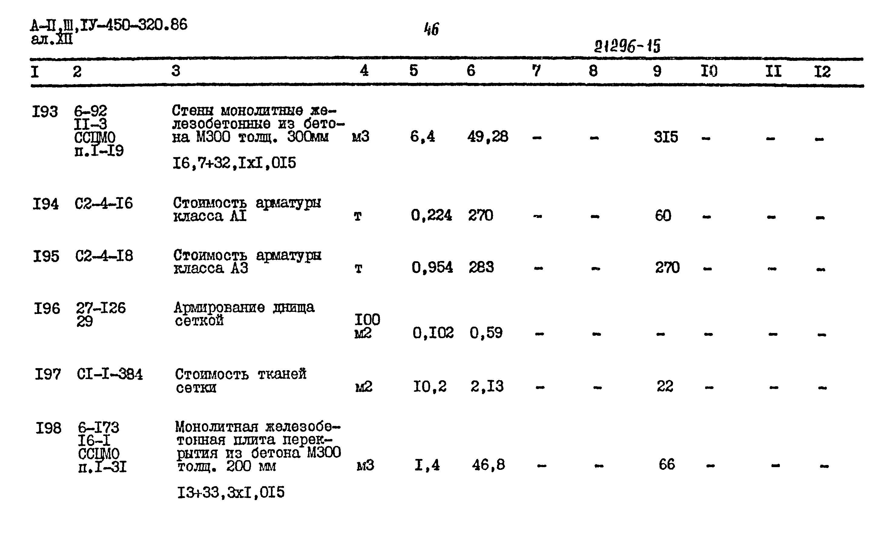 Типовой проект А-II,III,IV-450-320.86
