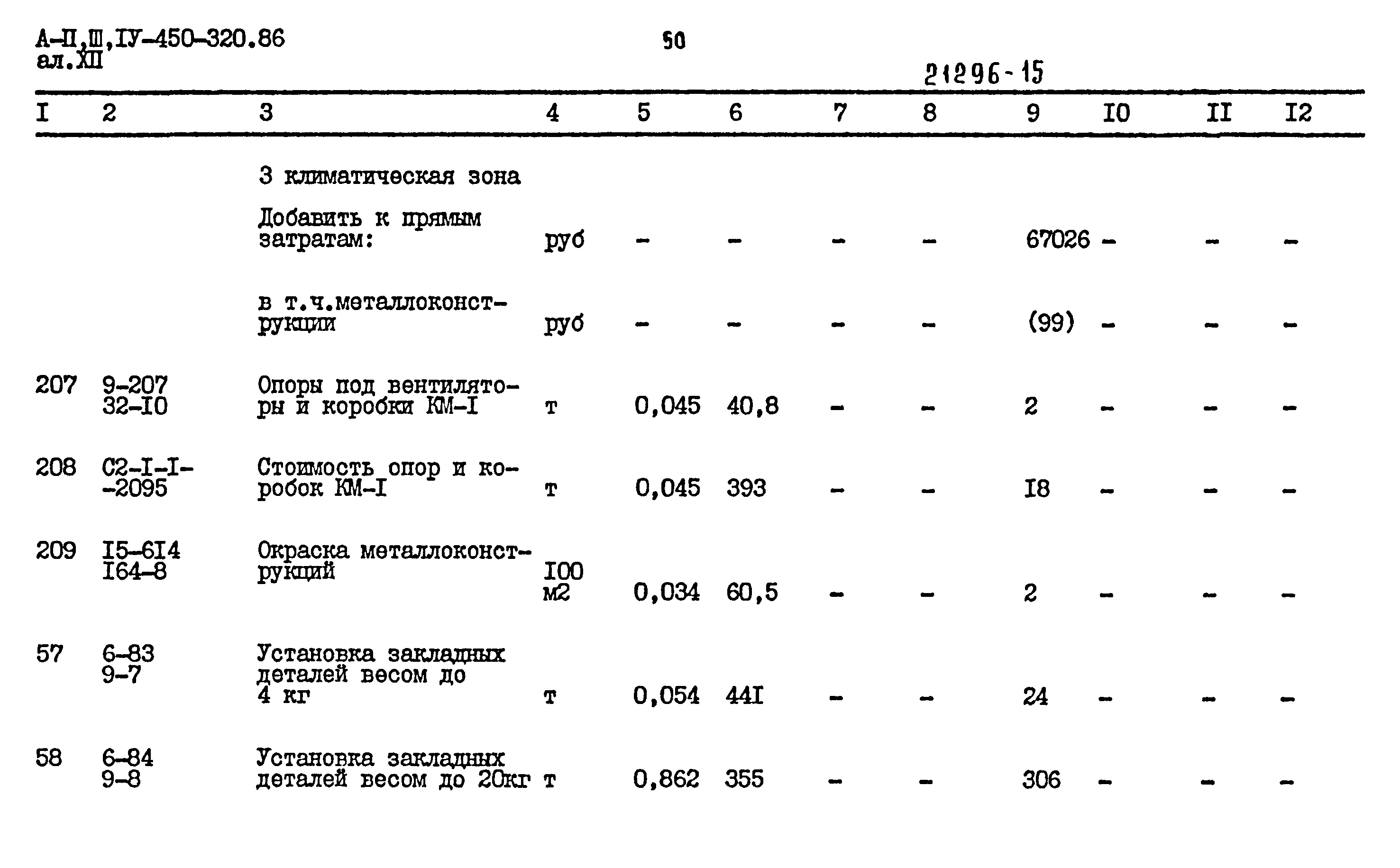 Типовой проект А-II,III,IV-450-320.86