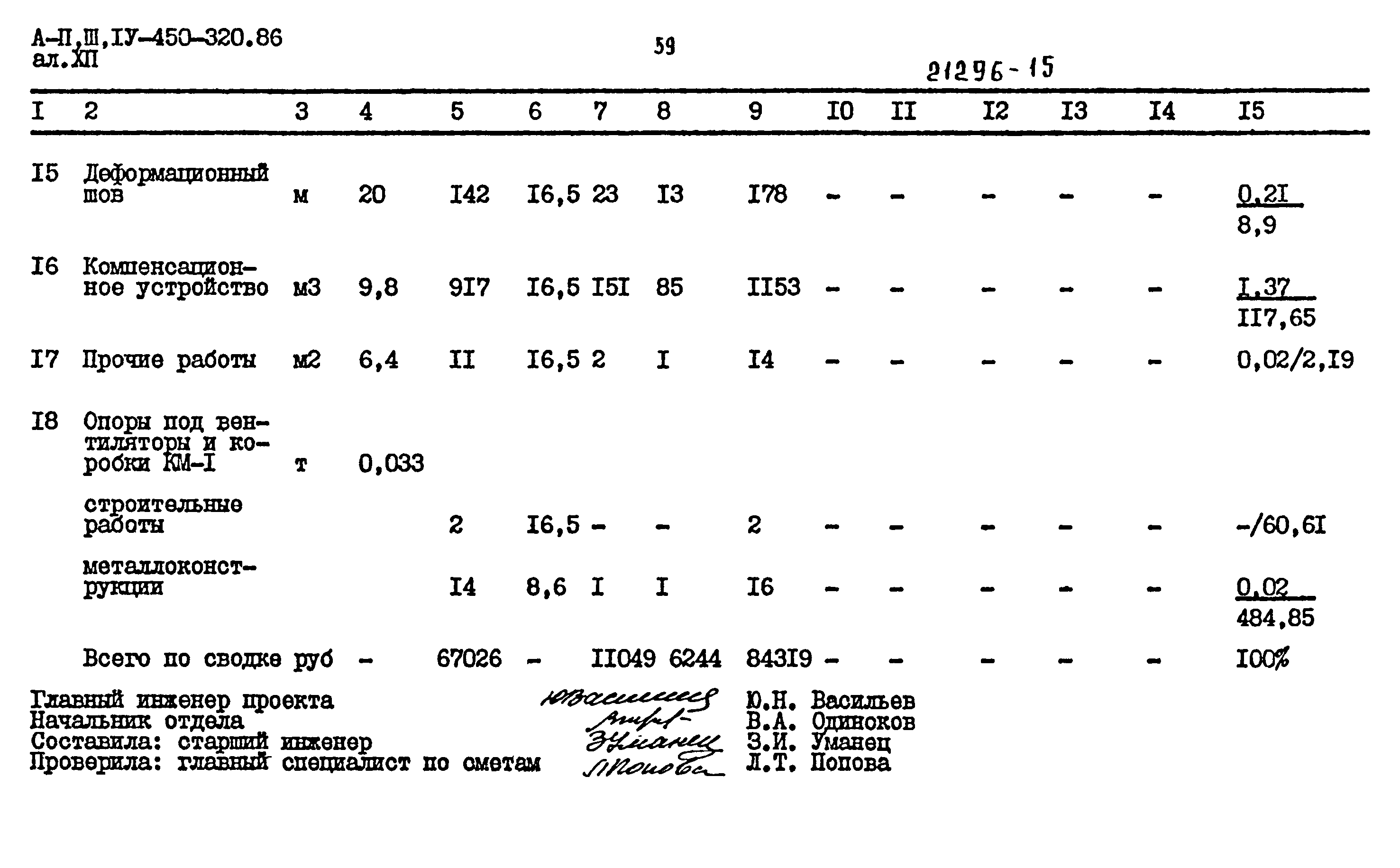 Типовой проект А-II,III,IV-450-320.86