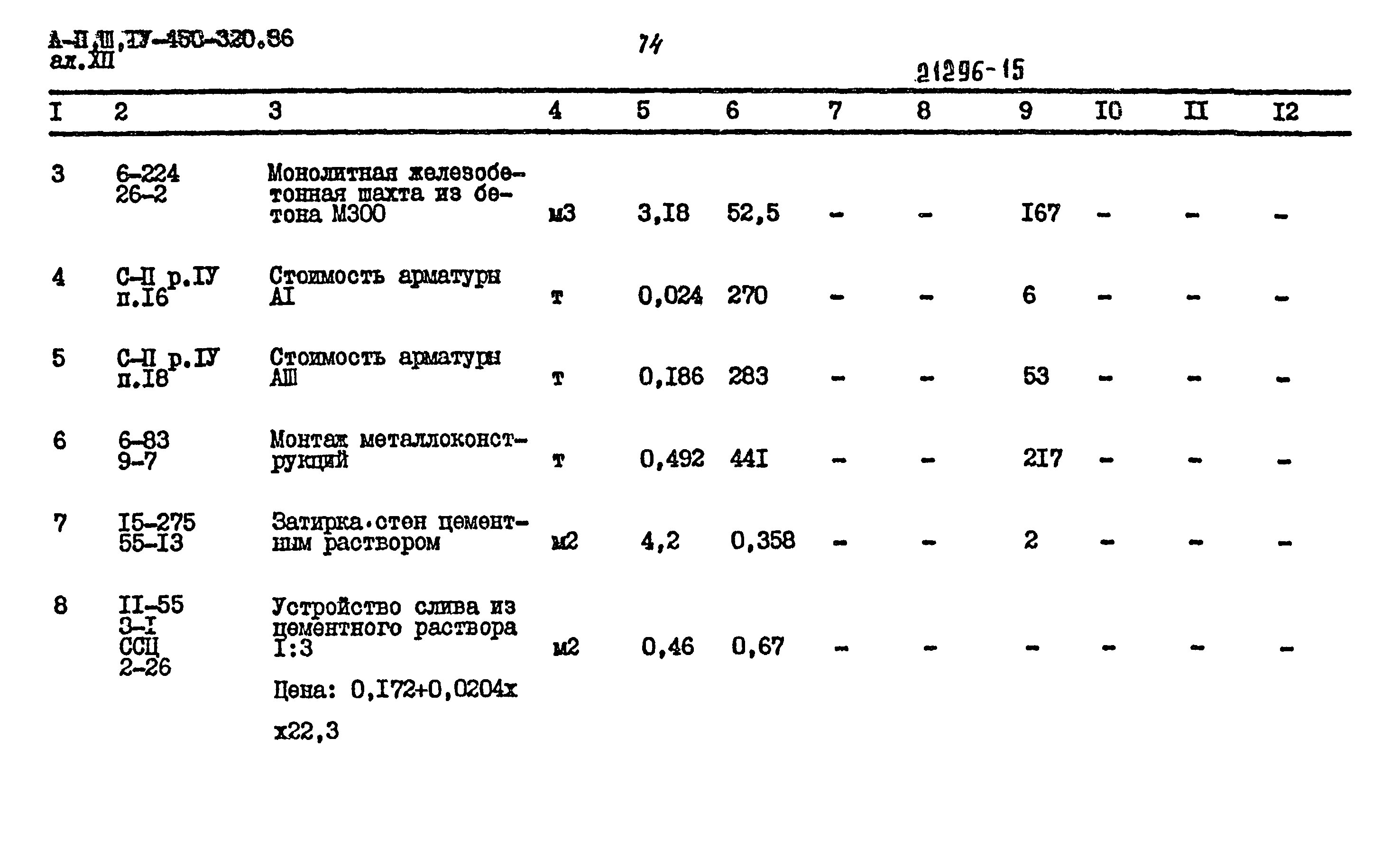 Типовой проект А-II,III,IV-450-320.86