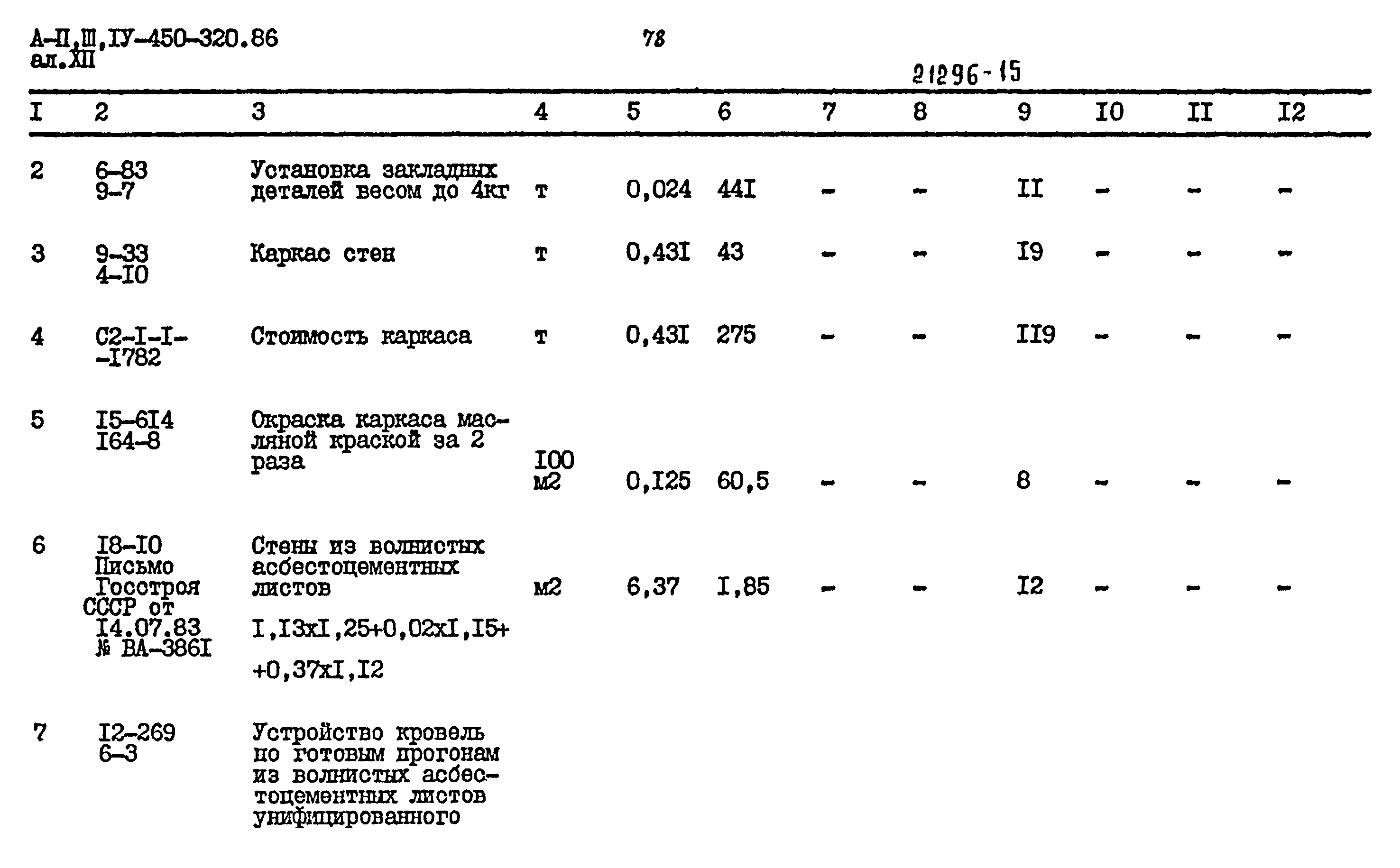 Типовой проект А-II,III,IV-450-320.86