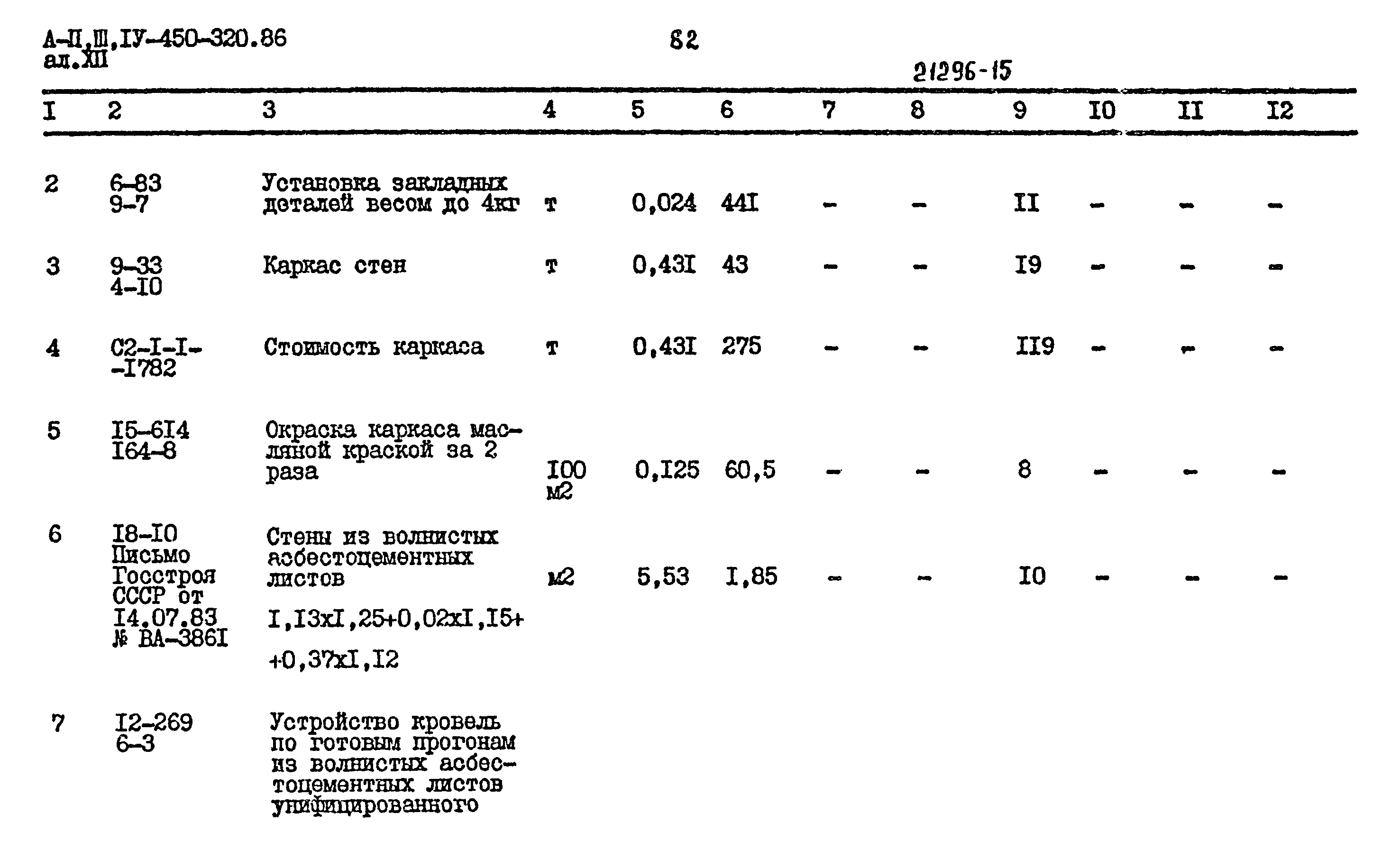 Типовой проект А-II,III,IV-450-320.86