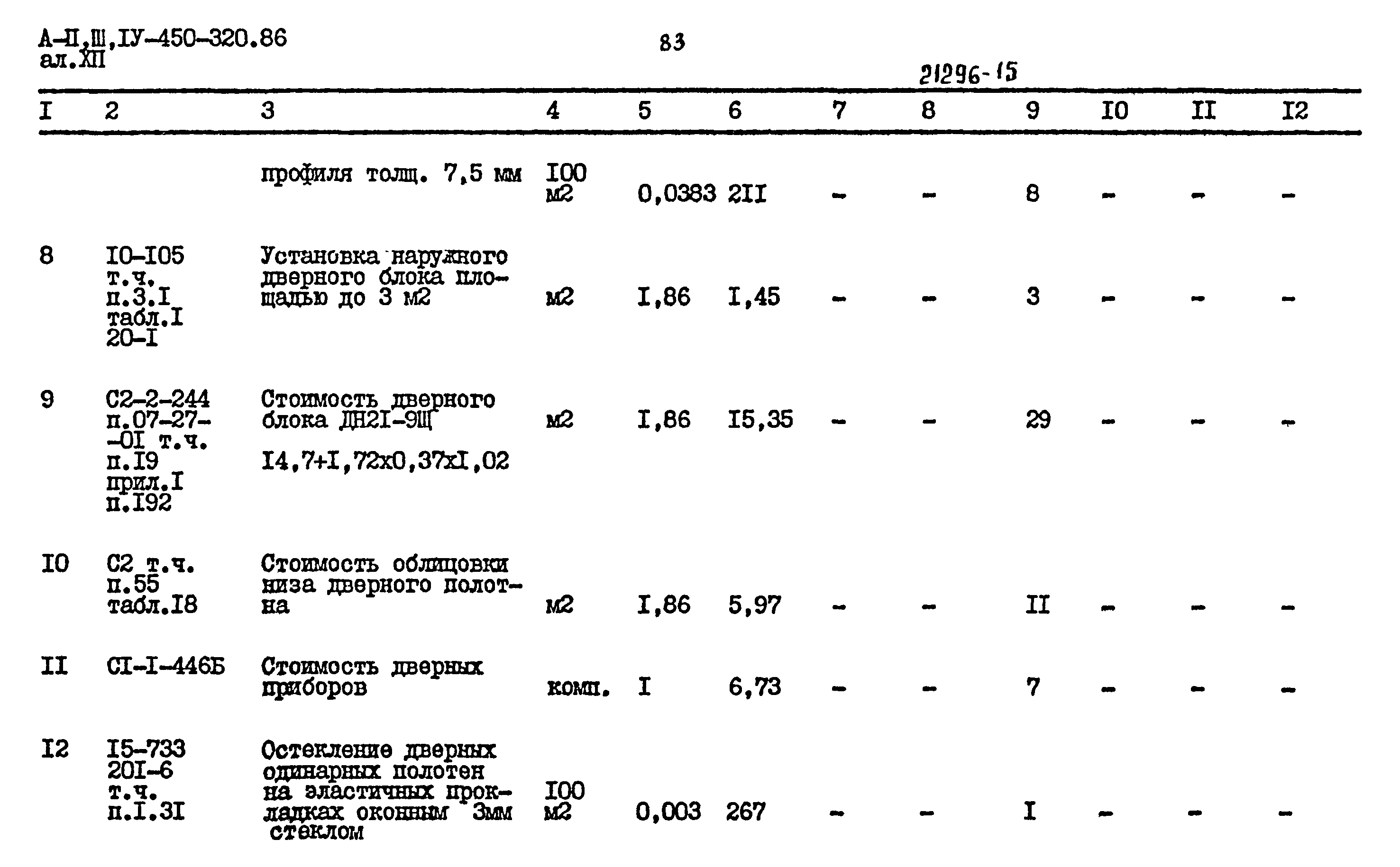 Типовой проект А-II,III,IV-450-320.86