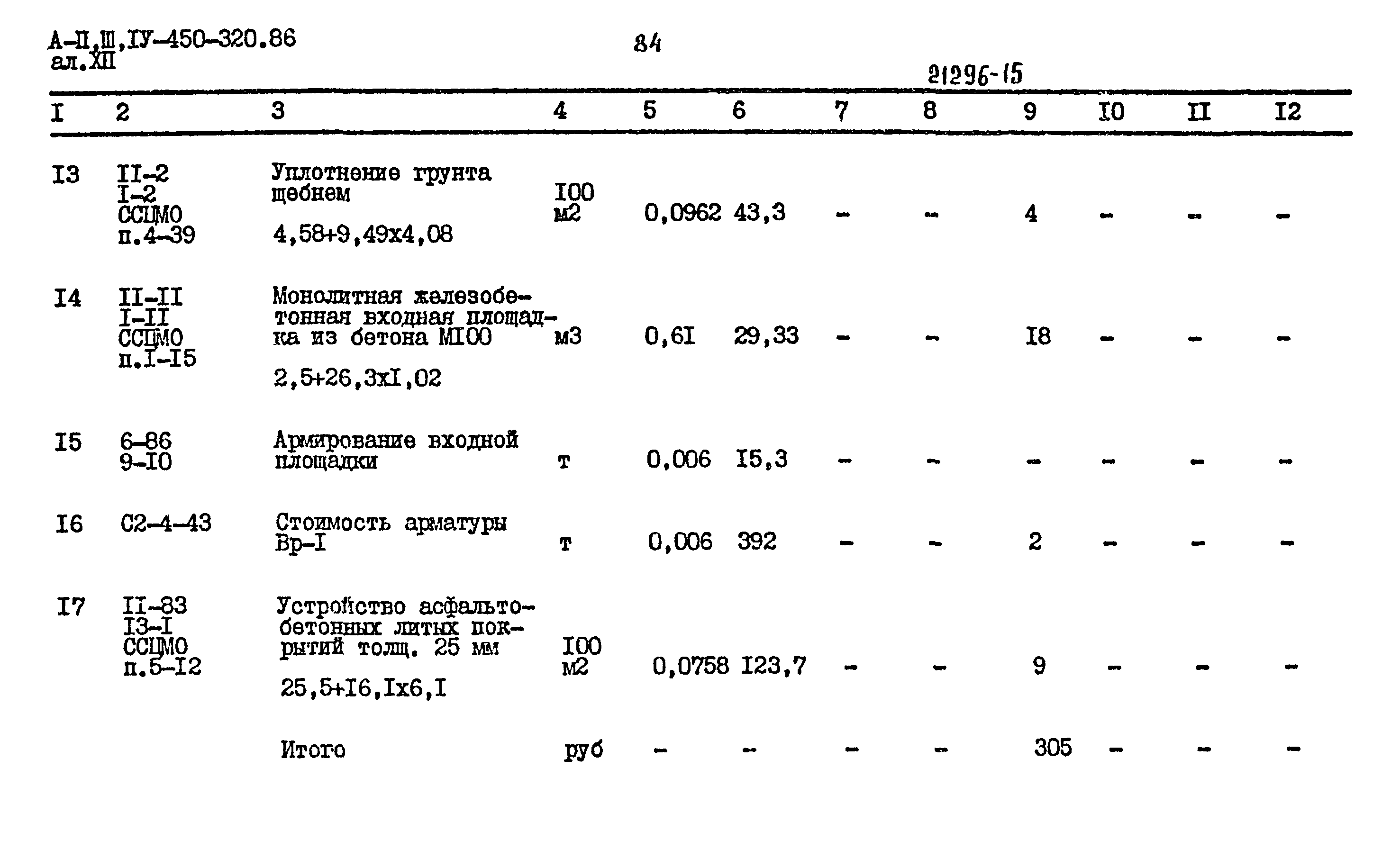 Типовой проект А-II,III,IV-450-320.86