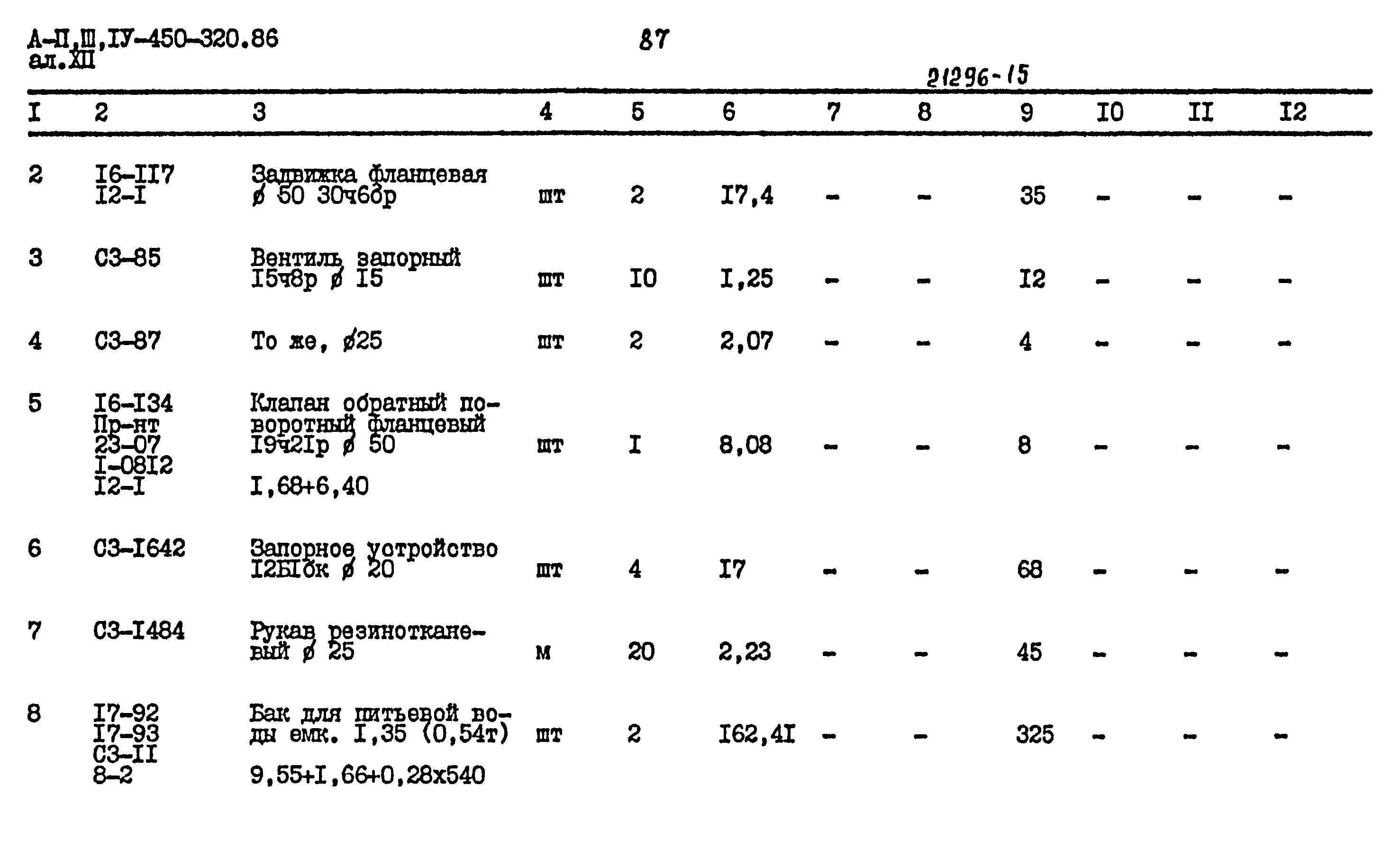 Типовой проект А-II,III,IV-450-320.86