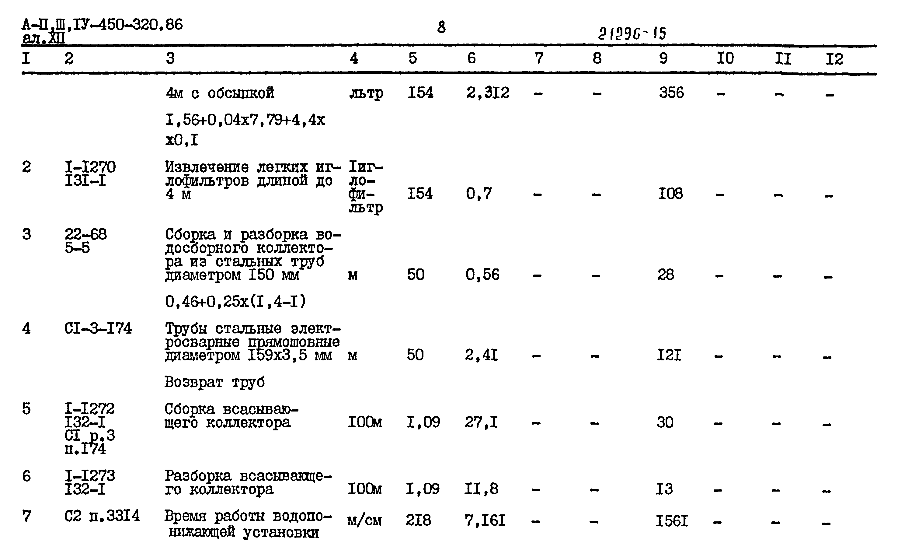 Типовой проект А-II,III,IV-450-320.86