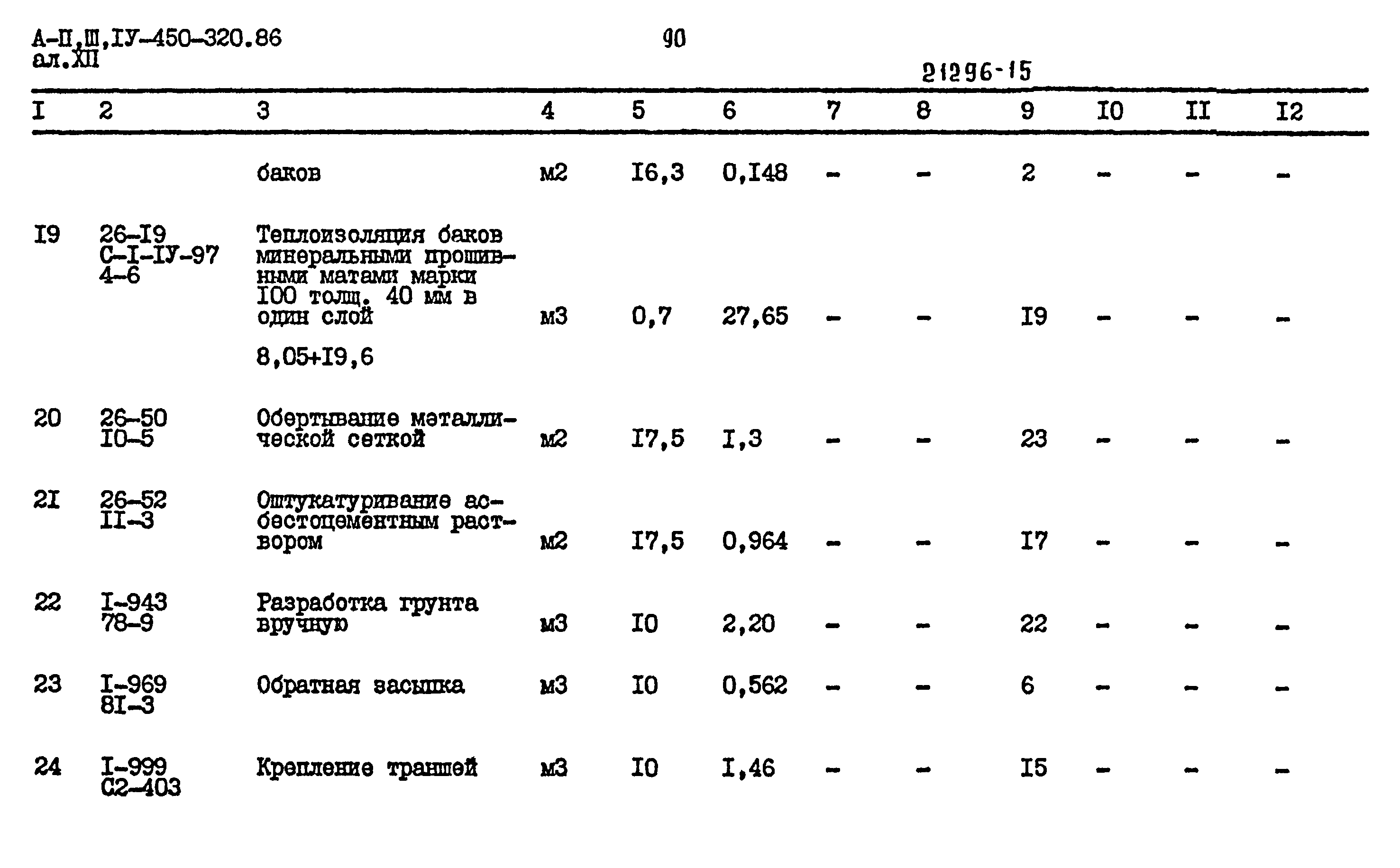 Типовой проект А-II,III,IV-450-320.86
