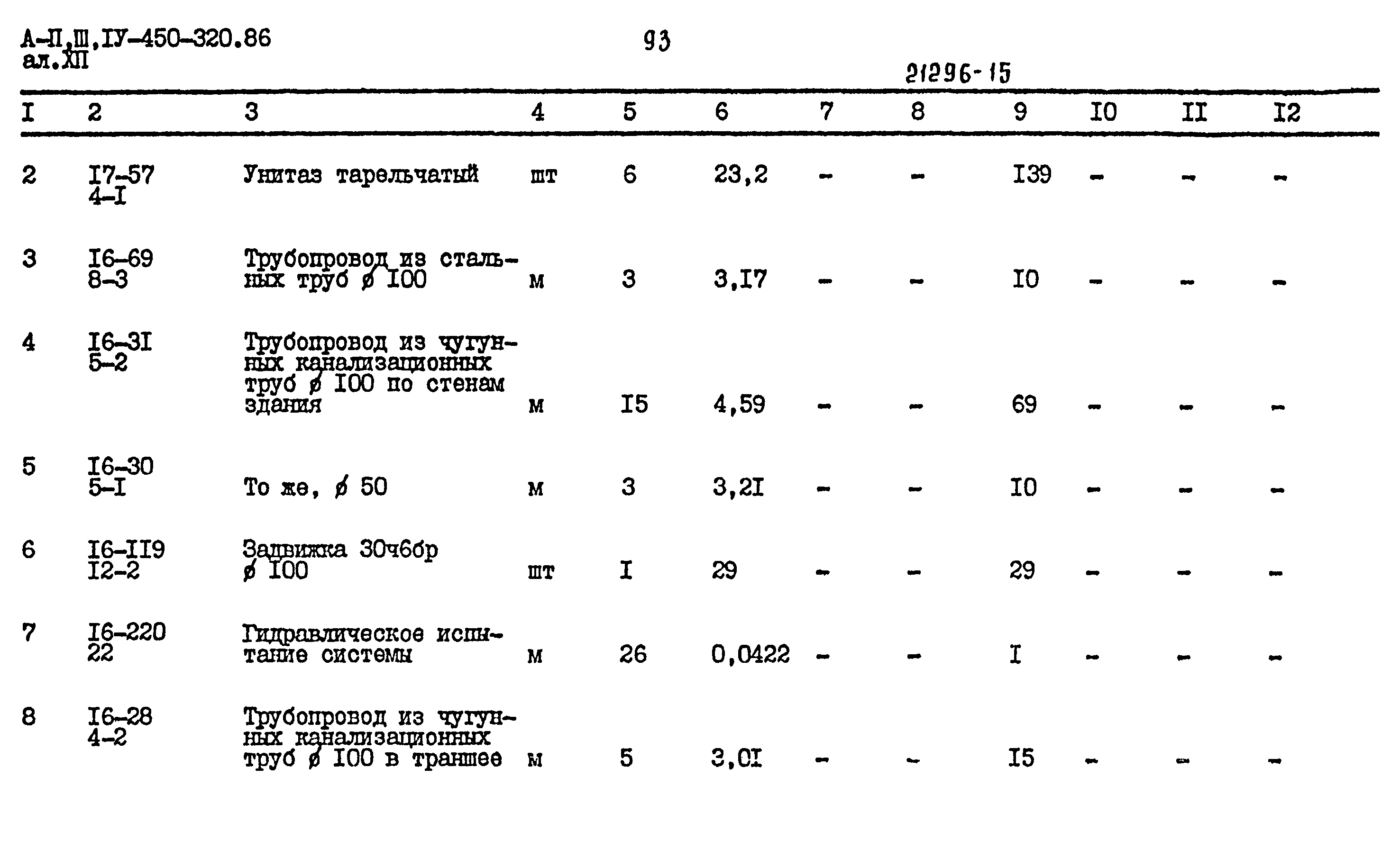 Типовой проект А-II,III,IV-450-320.86