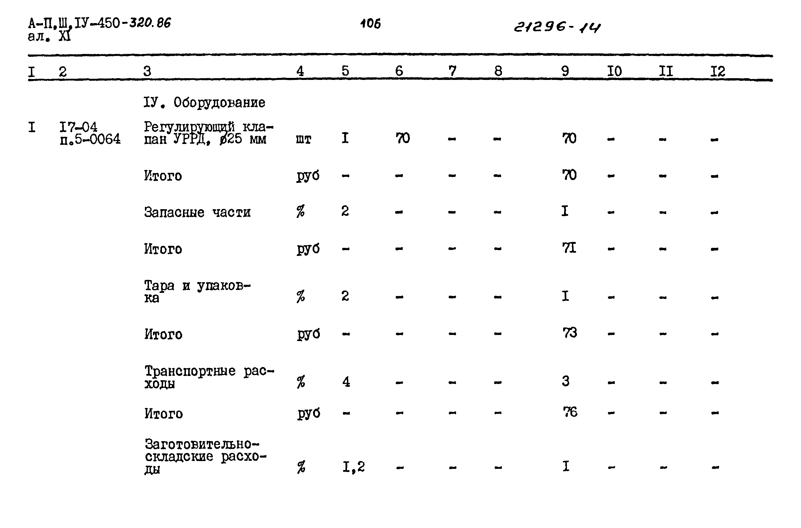 Типовой проект А-II,III,IV-450-320.86