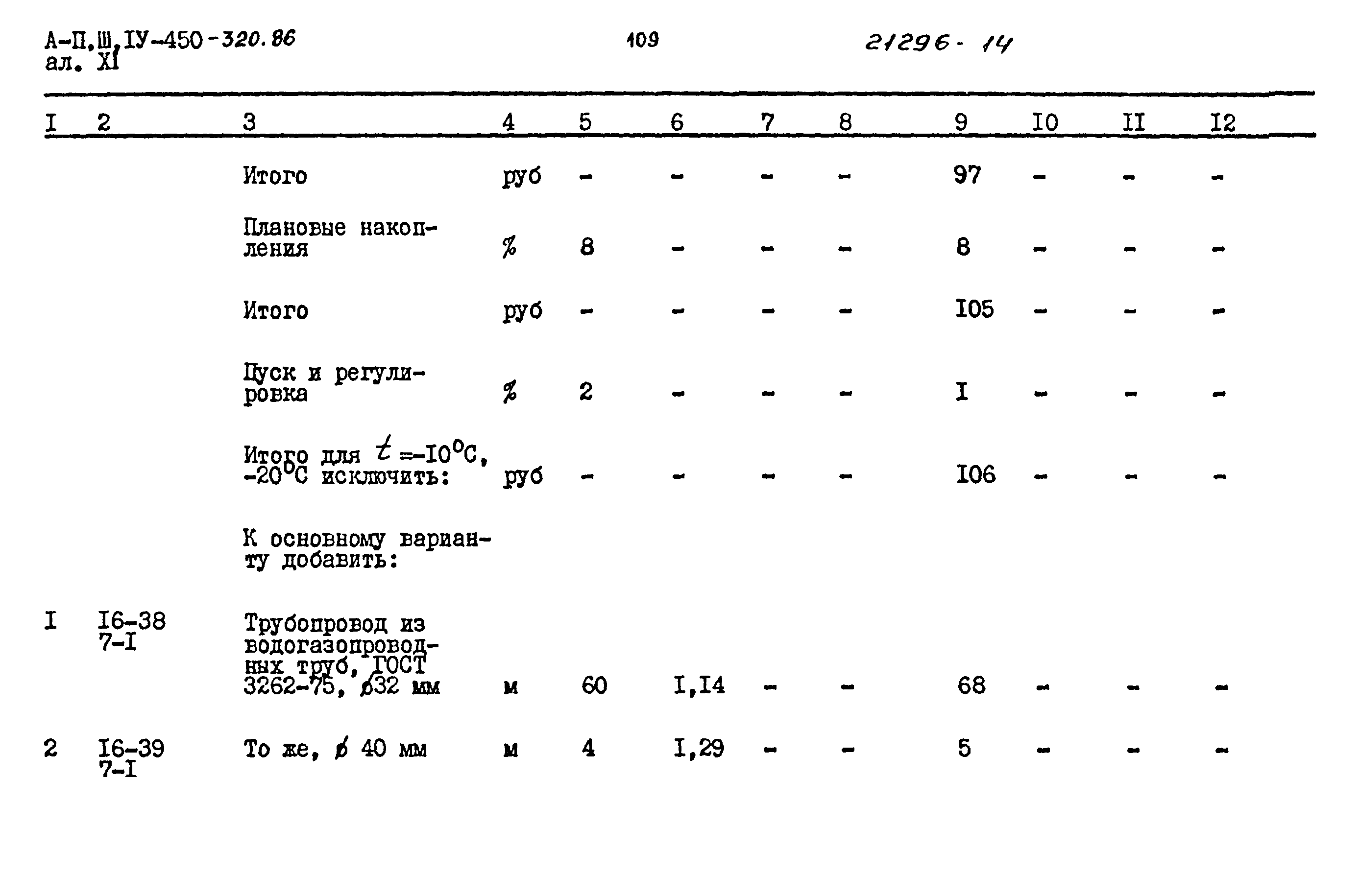 Типовой проект А-II,III,IV-450-320.86