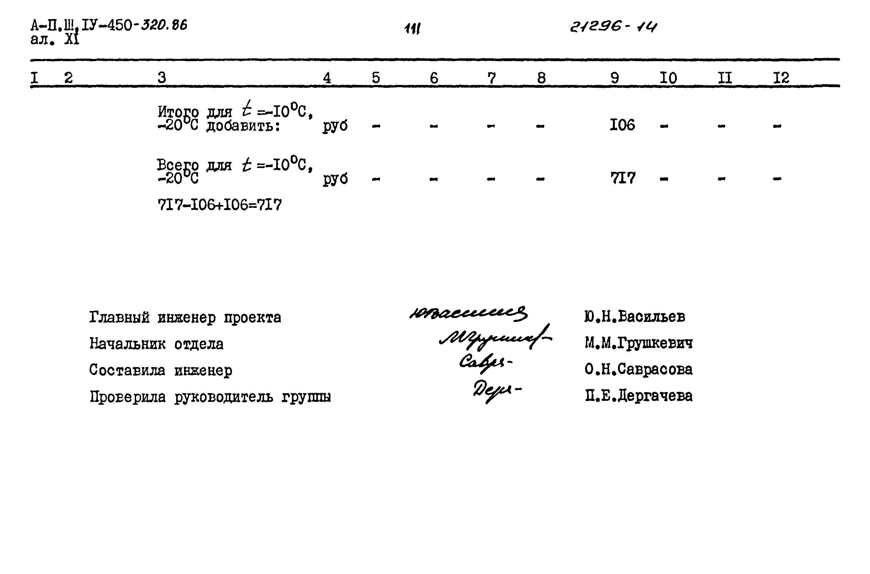 Типовой проект А-II,III,IV-450-320.86