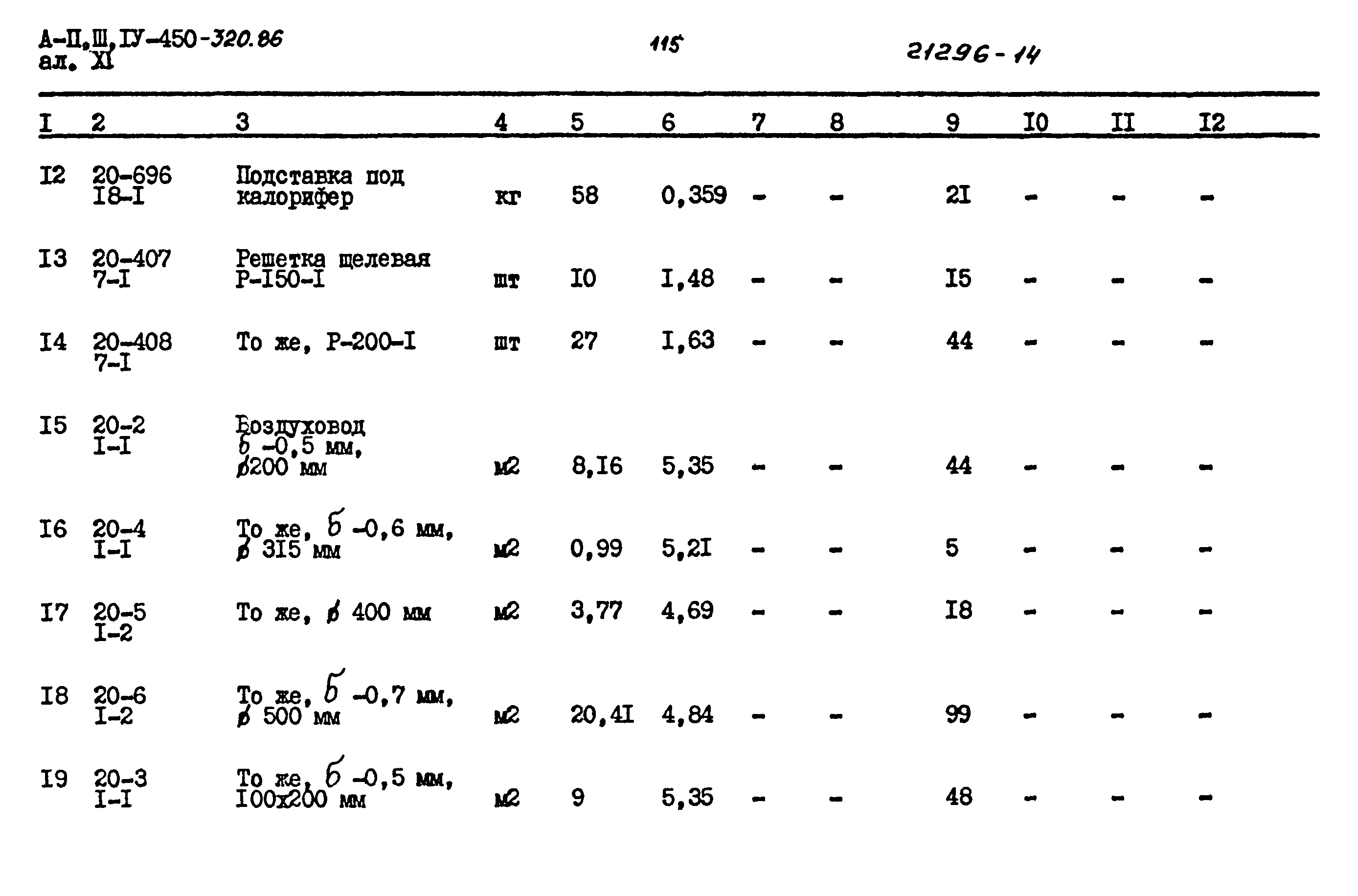 Типовой проект А-II,III,IV-450-320.86