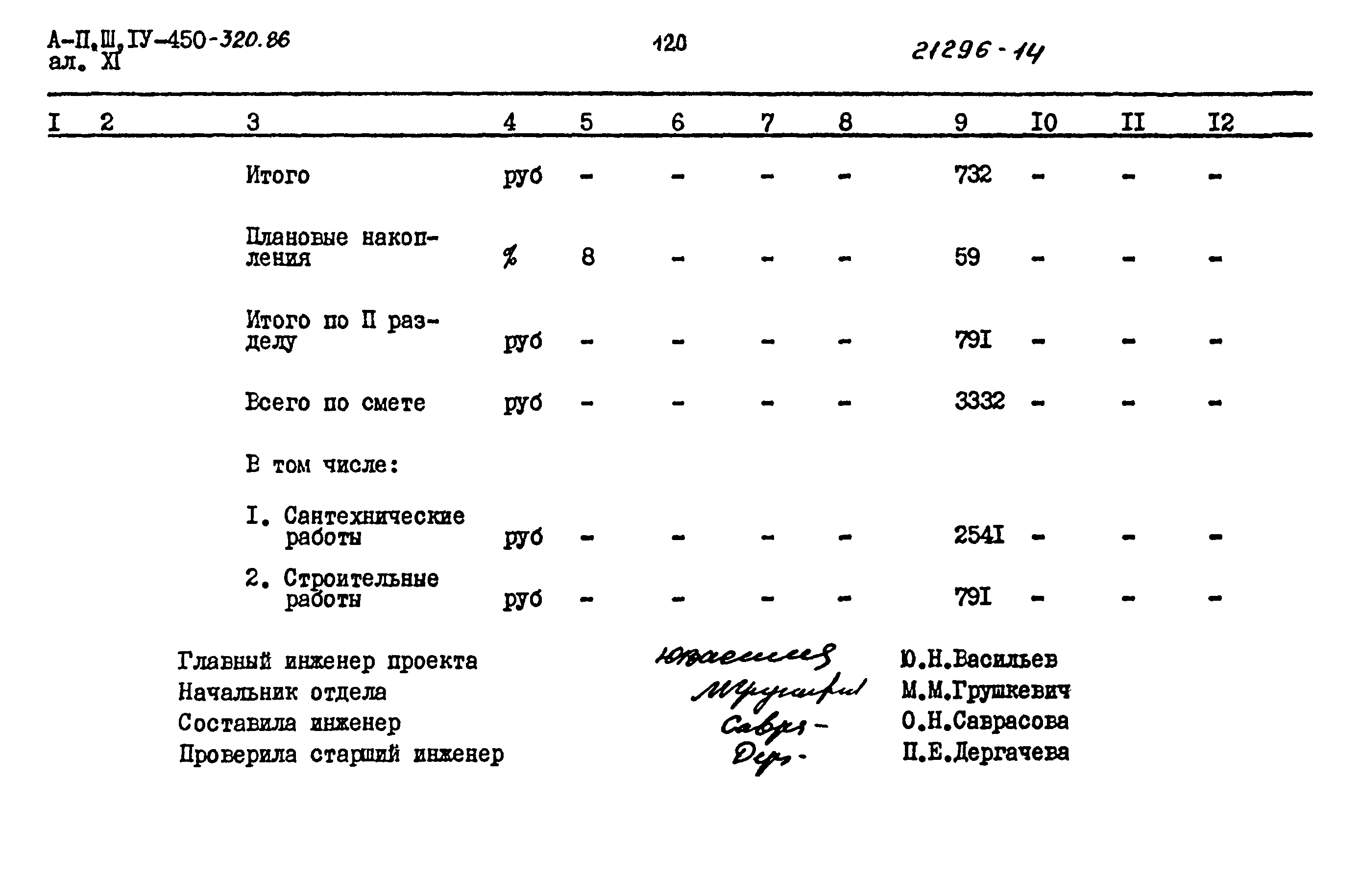 Типовой проект А-II,III,IV-450-320.86