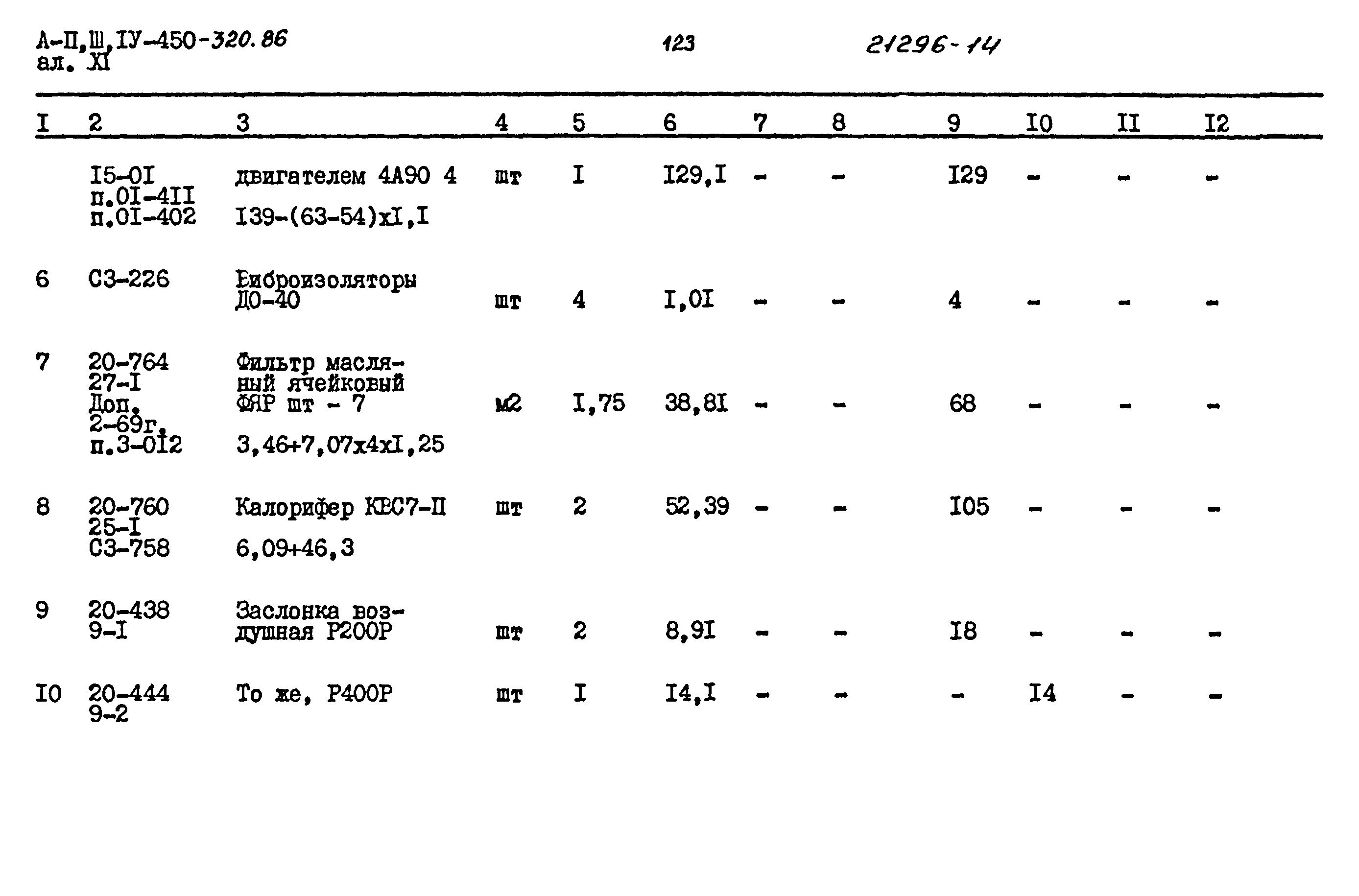 Типовой проект А-II,III,IV-450-320.86