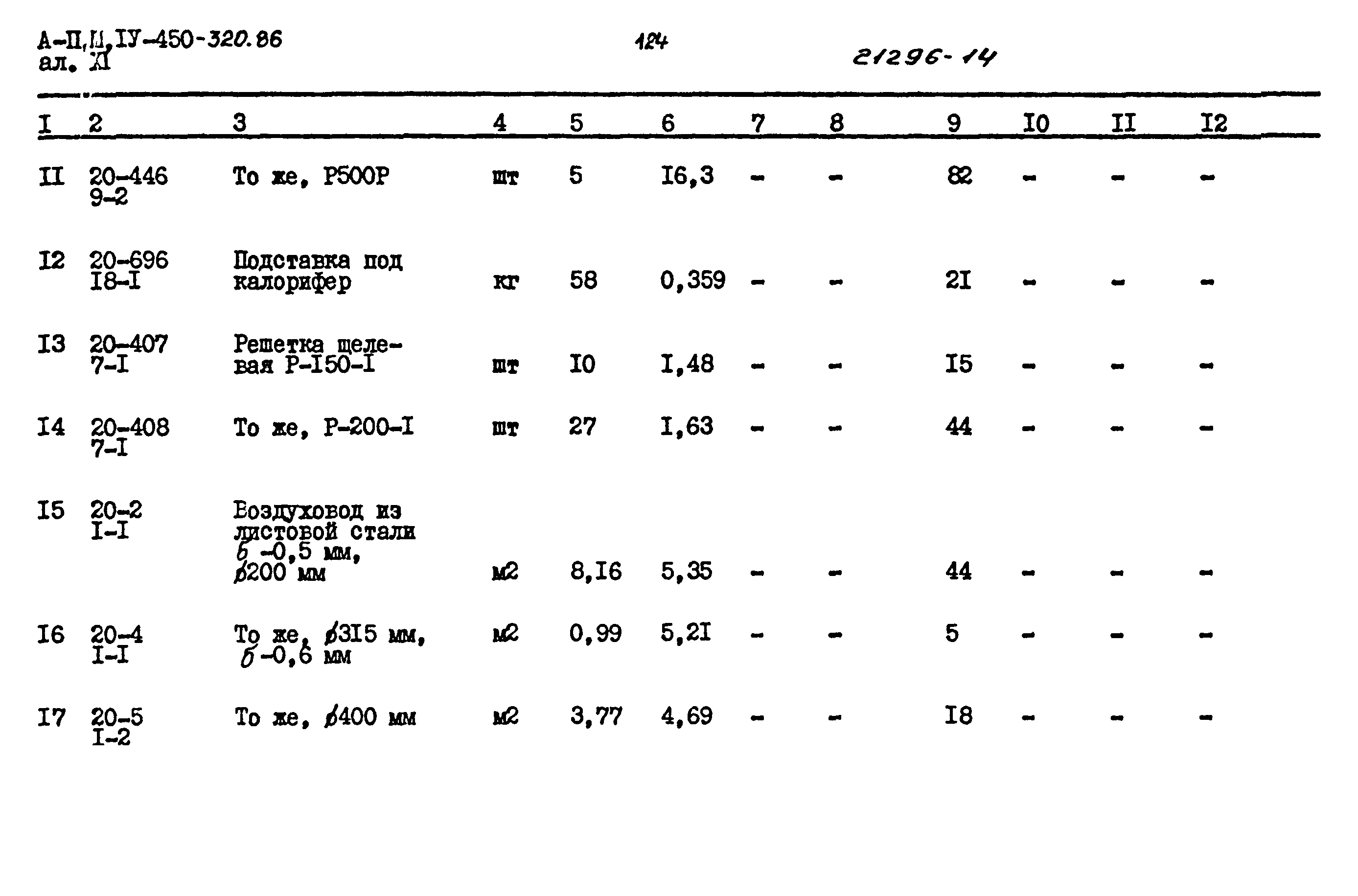 Типовой проект А-II,III,IV-450-320.86