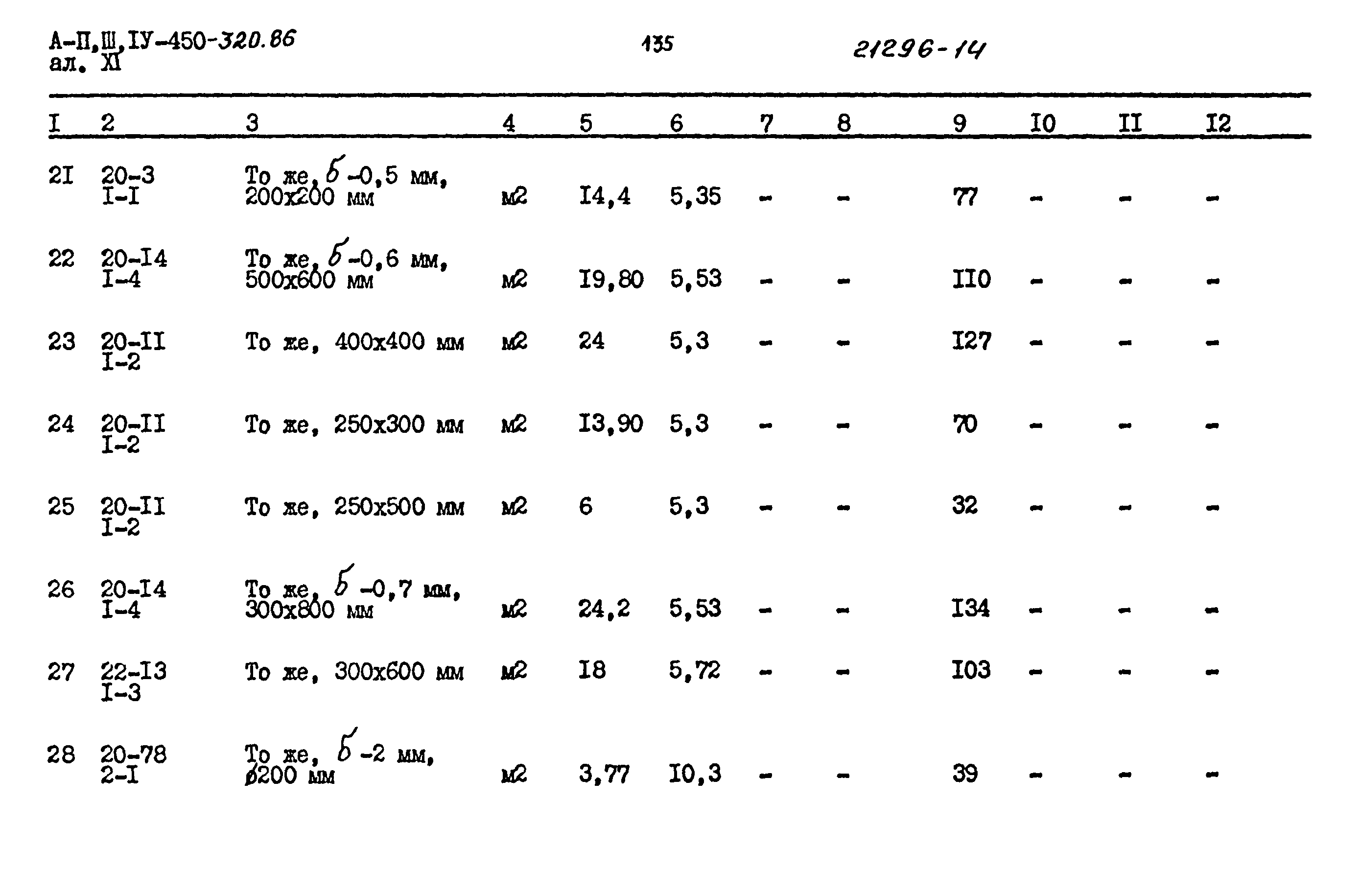 Типовой проект А-II,III,IV-450-320.86