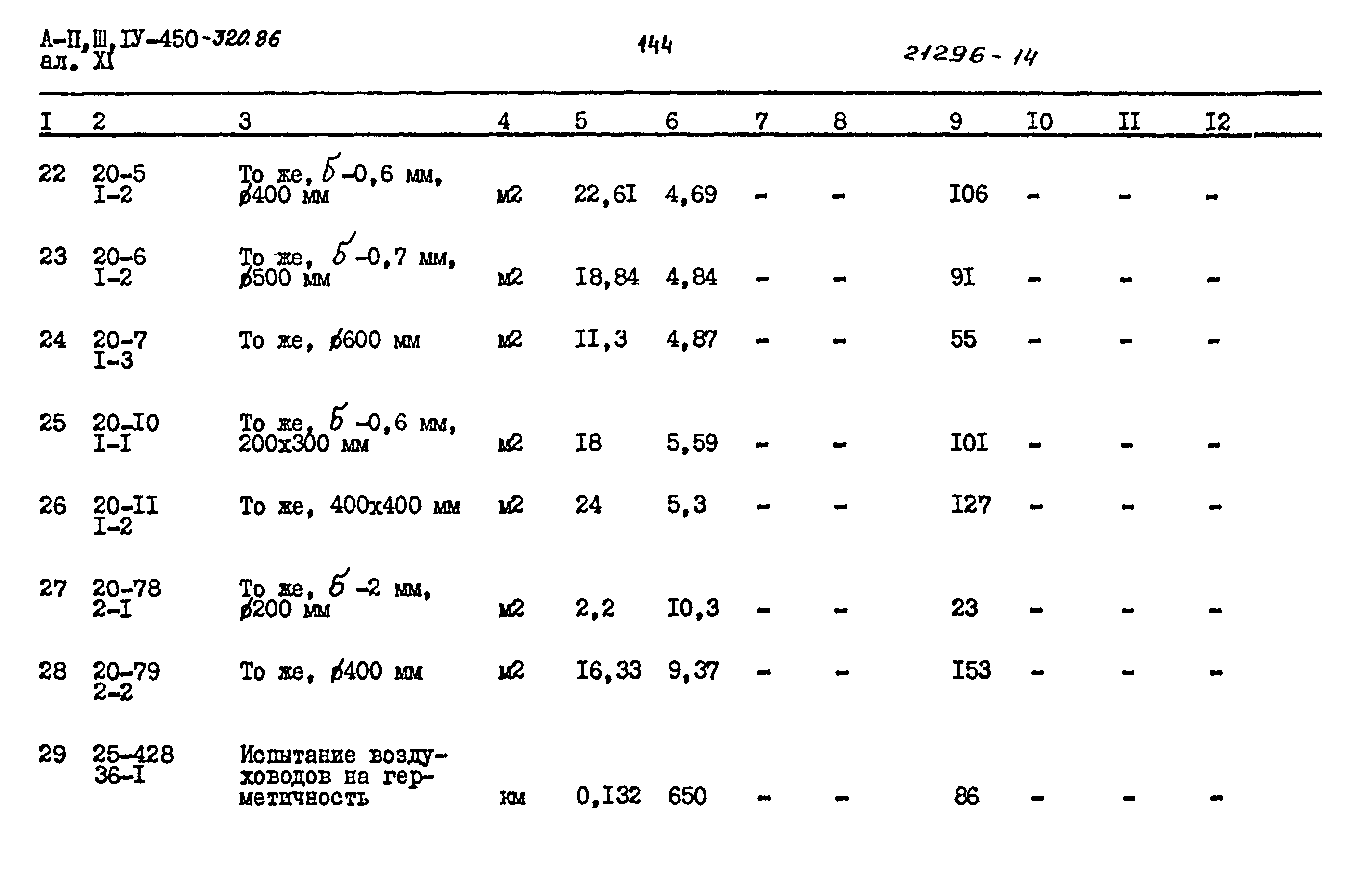 Типовой проект А-II,III,IV-450-320.86