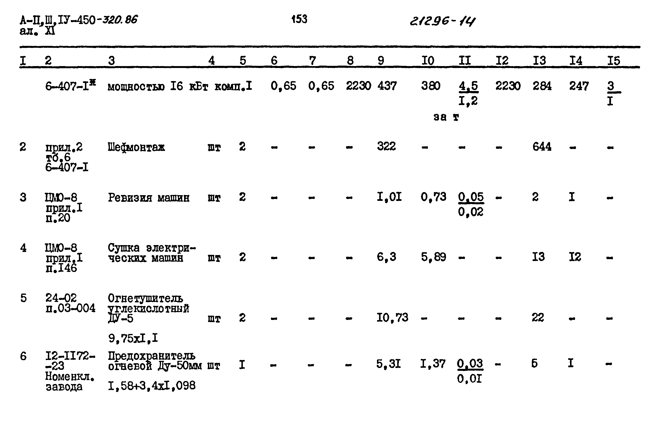 Типовой проект А-II,III,IV-450-320.86