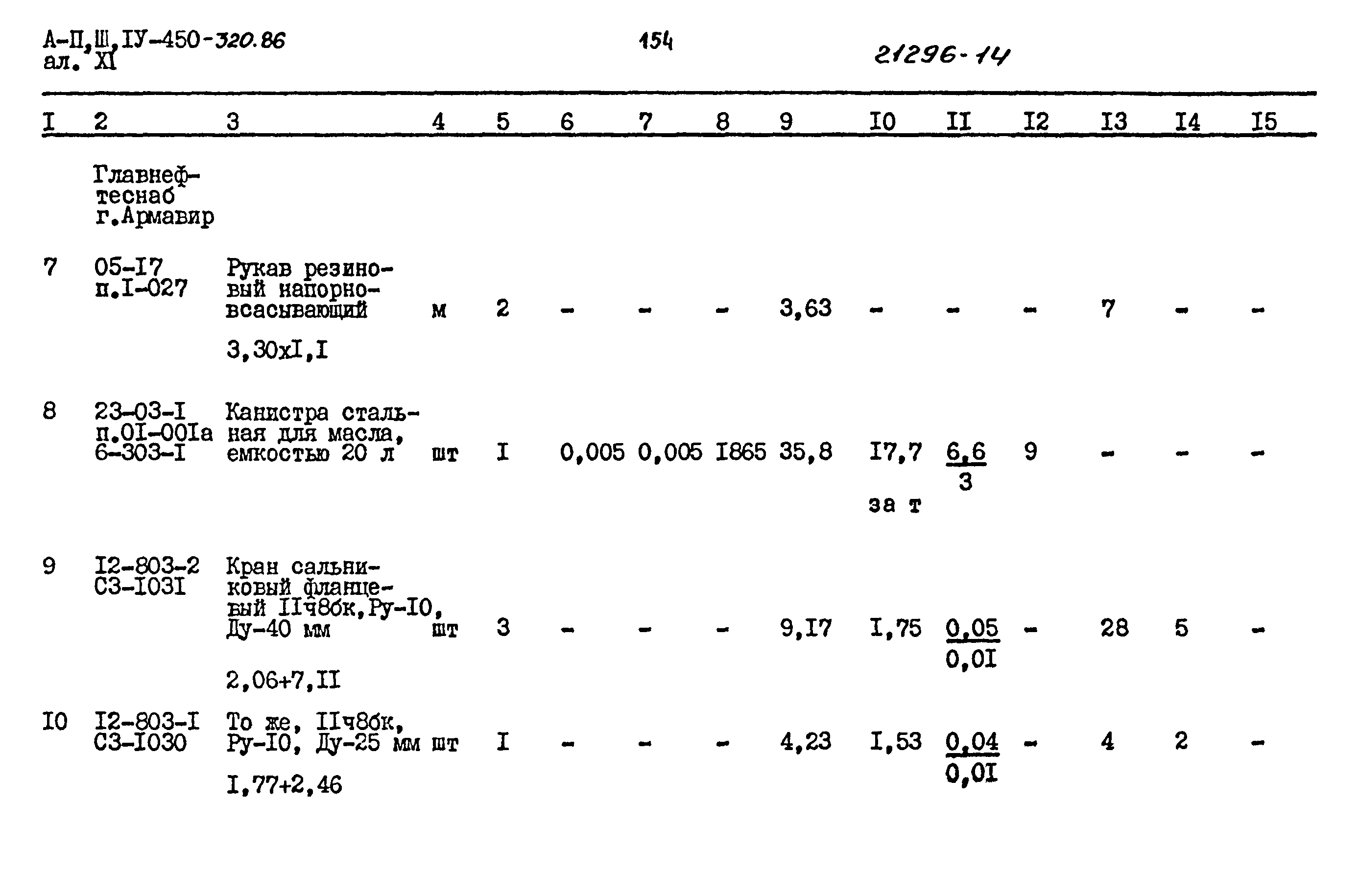 Типовой проект А-II,III,IV-450-320.86