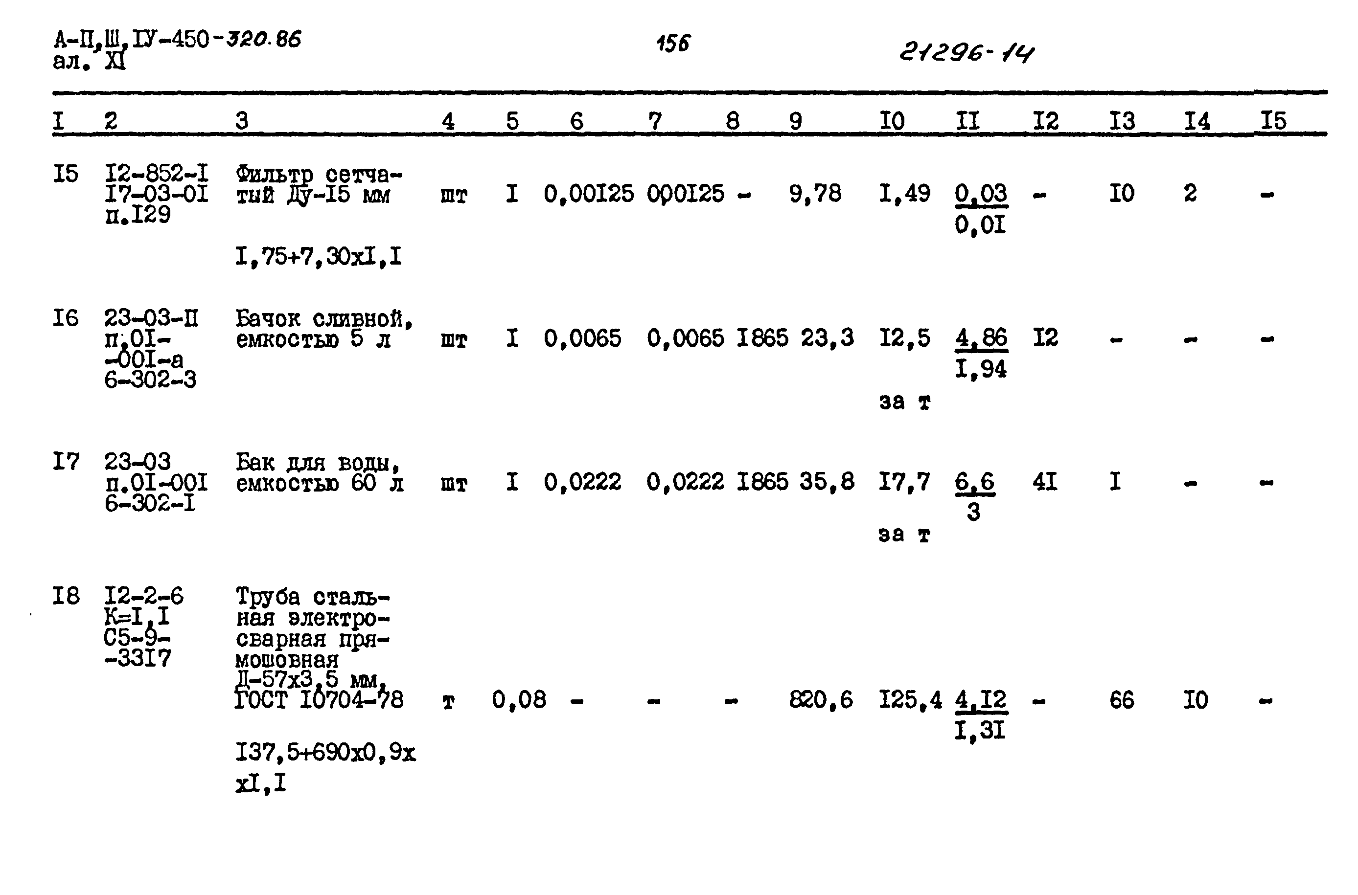 Типовой проект А-II,III,IV-450-320.86