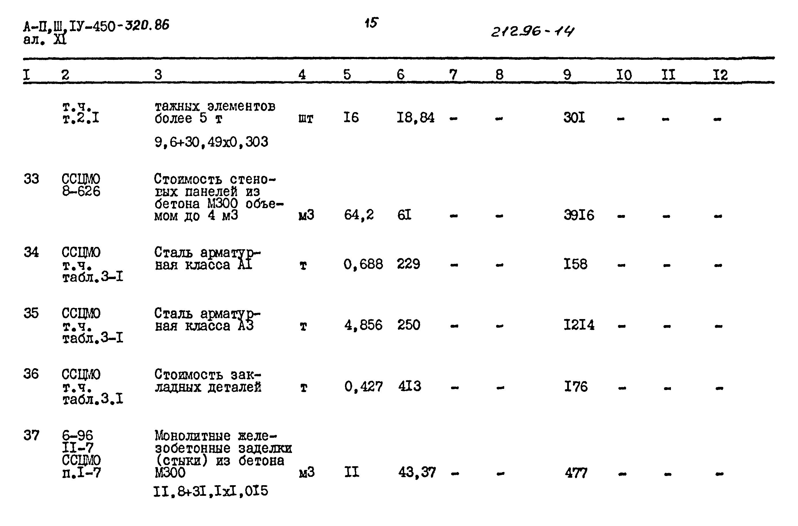 Типовой проект А-II,III,IV-450-320.86